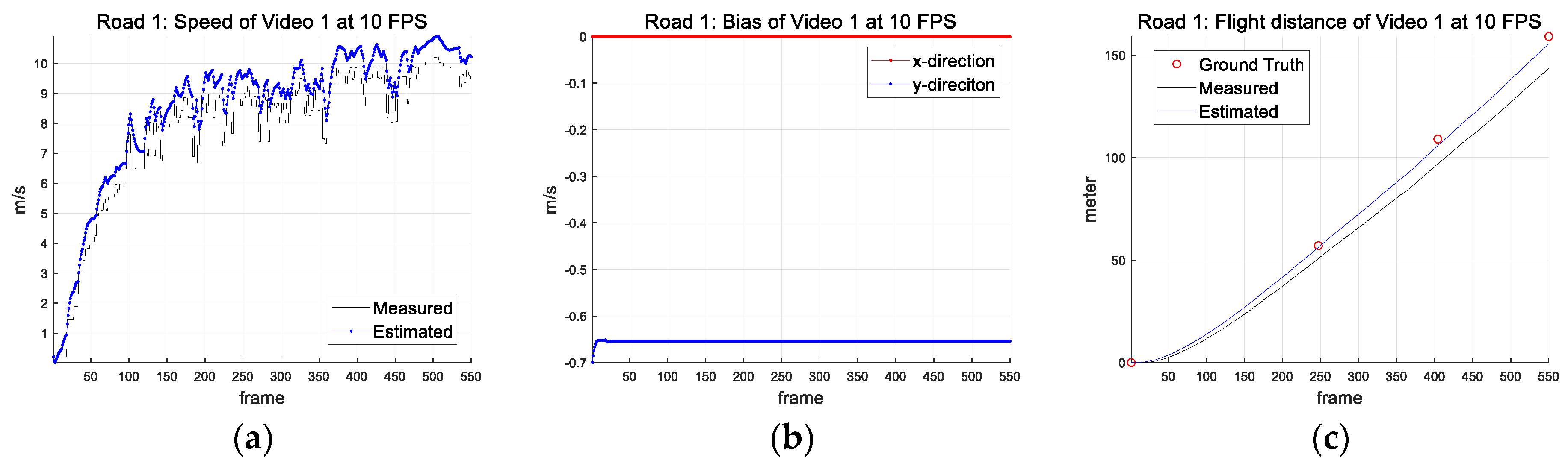 Drones 09 00457 g010