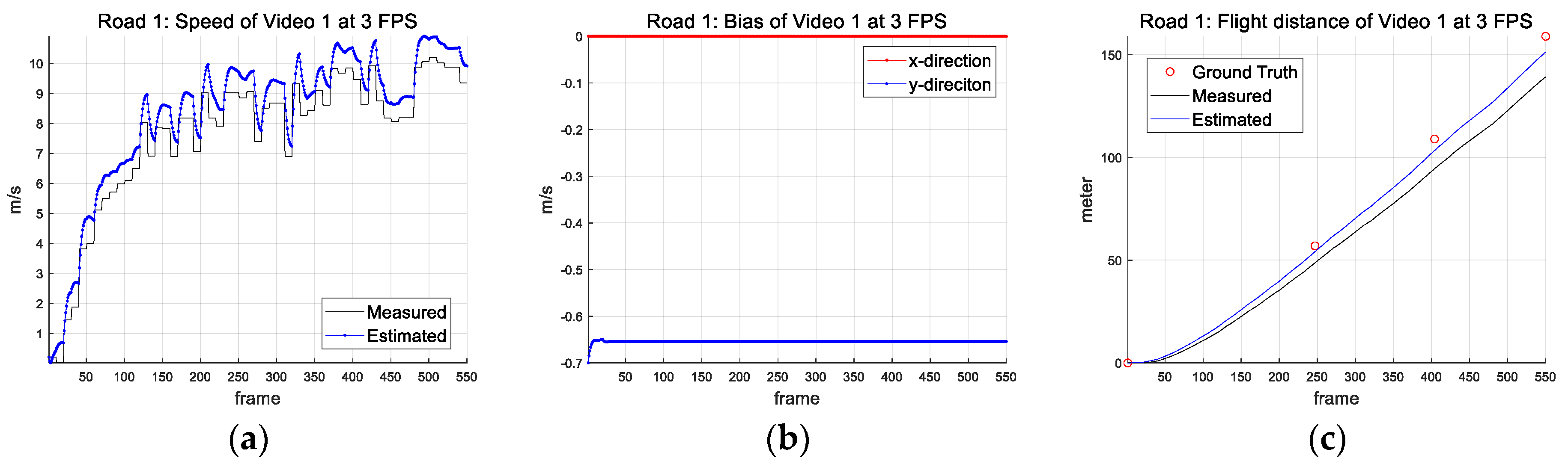 Drones 09 00457 g011