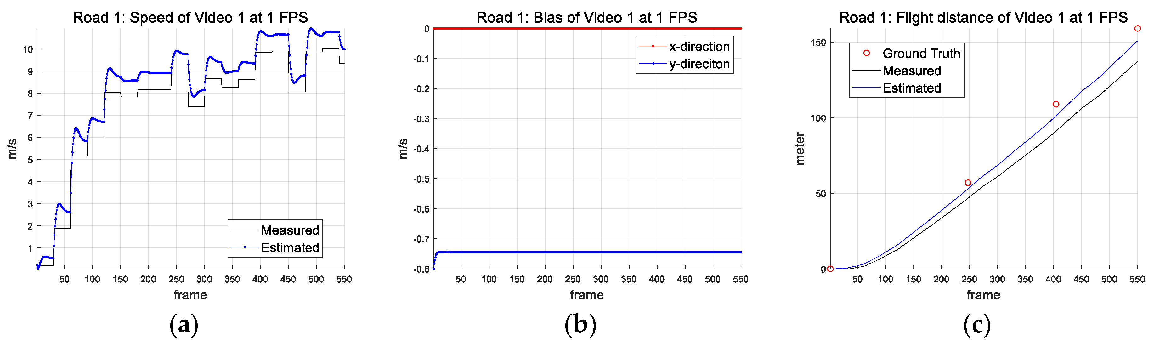 Drones 09 00457 g012