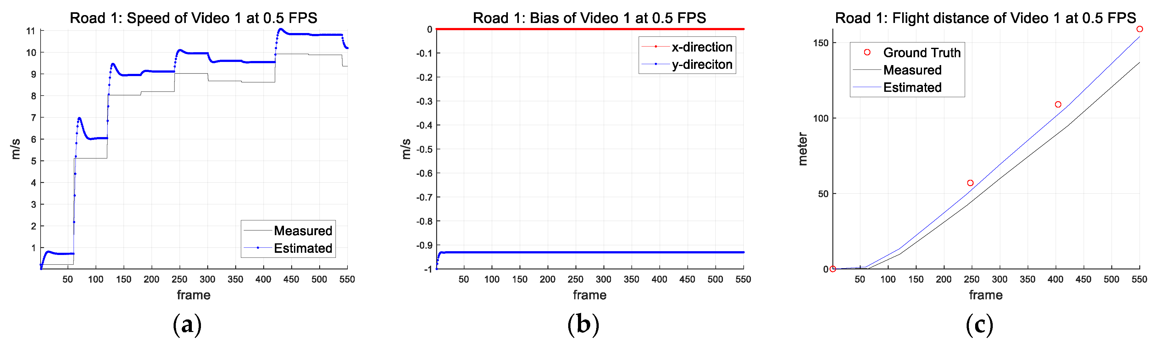 Drones 09 00457 g013