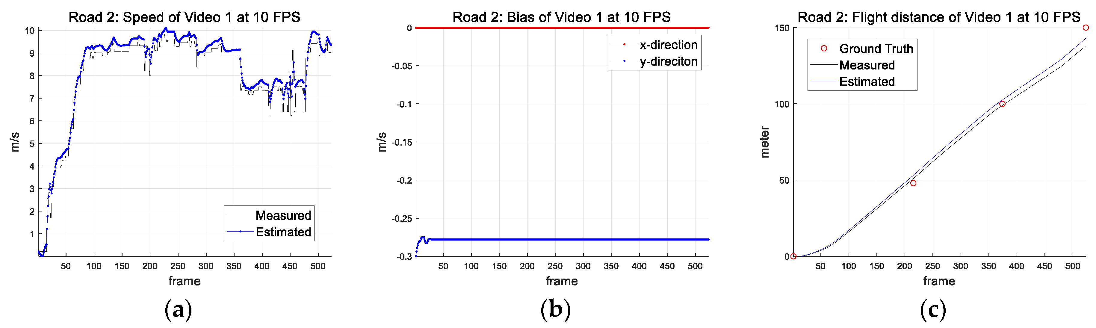 Drones 09 00457 g015