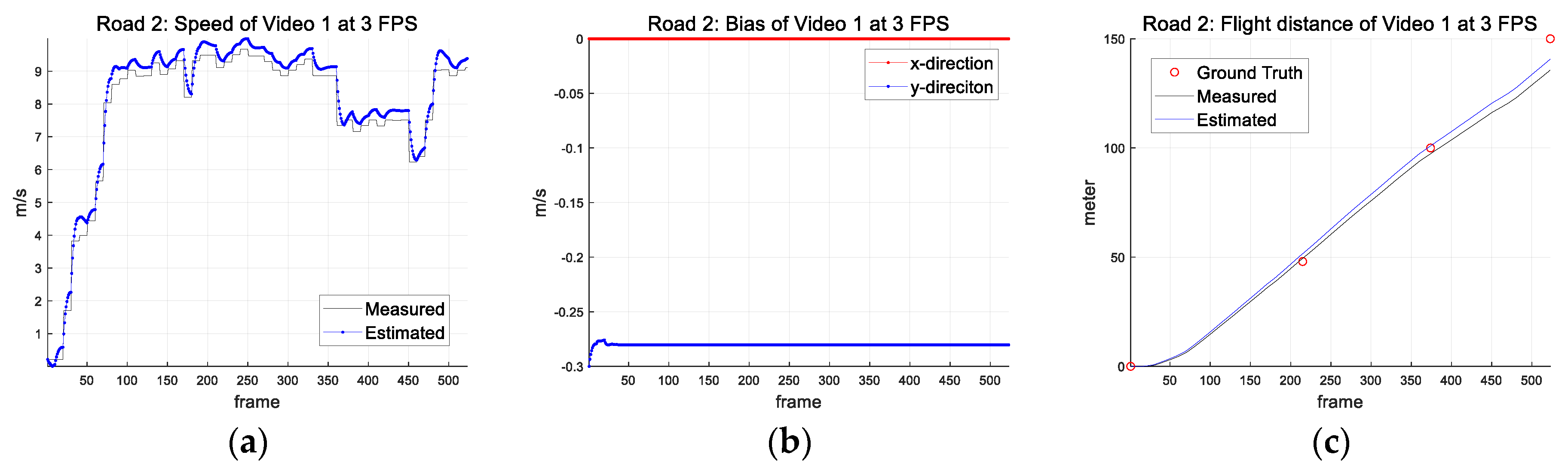 Drones 09 00457 g016