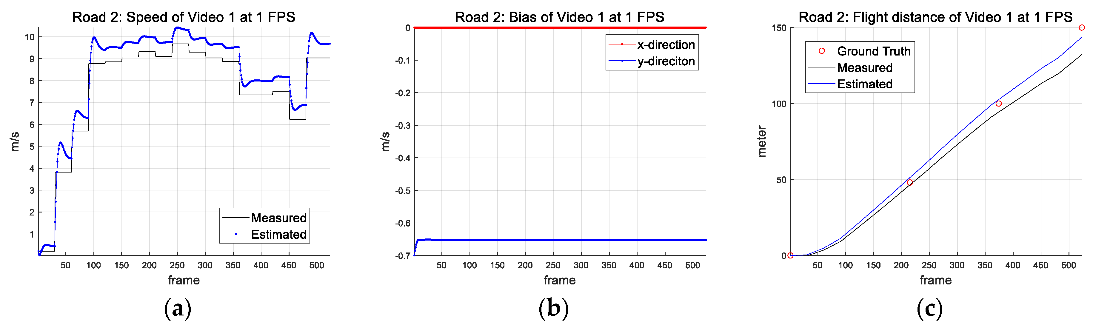 Drones 09 00457 g017