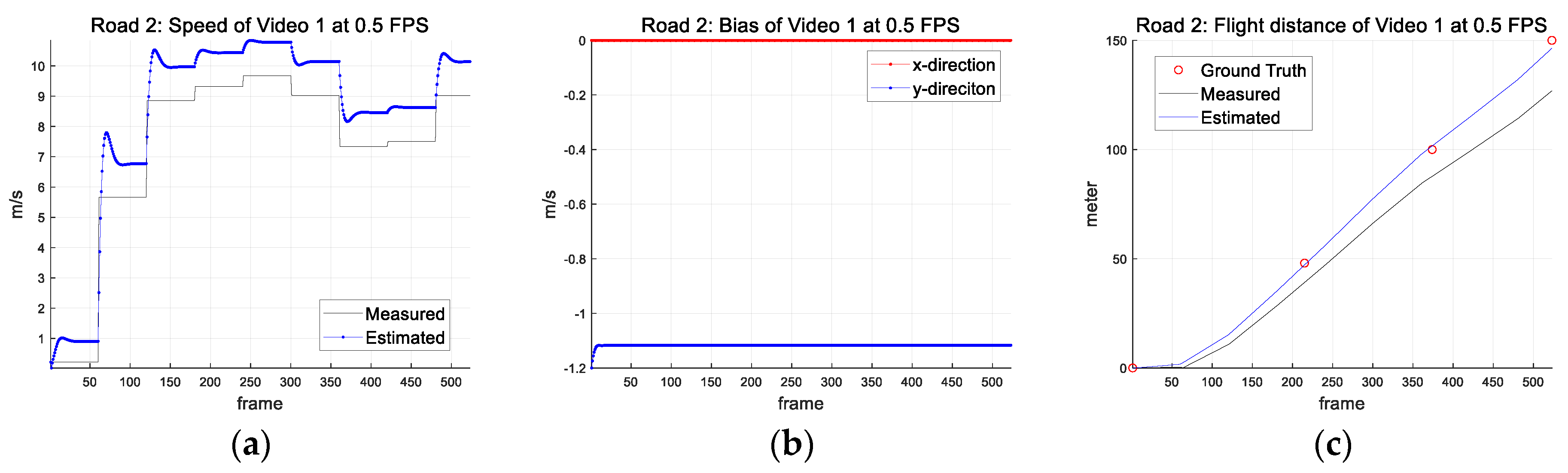 Drones 09 00457 g018