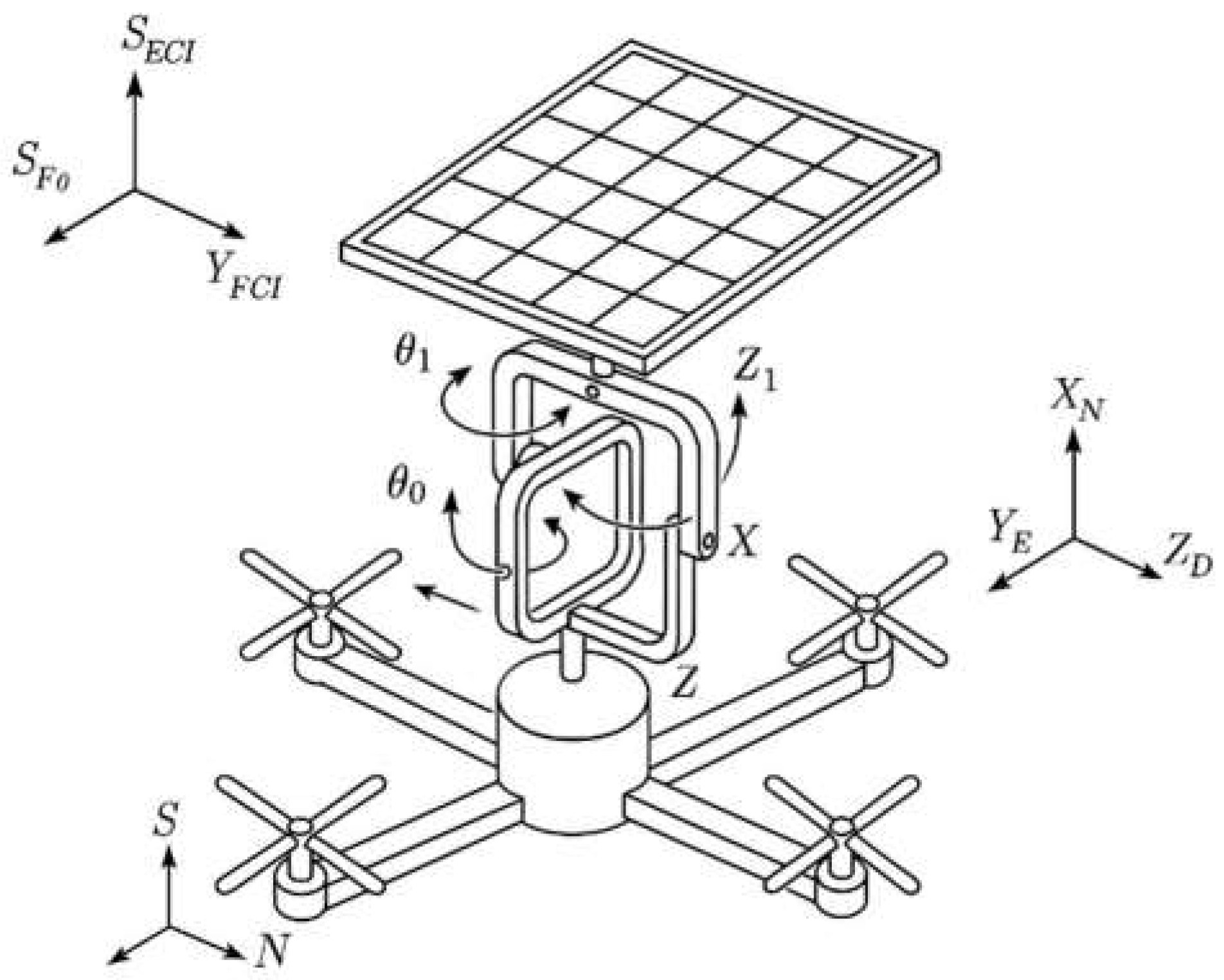 Drones 09 00458 g001