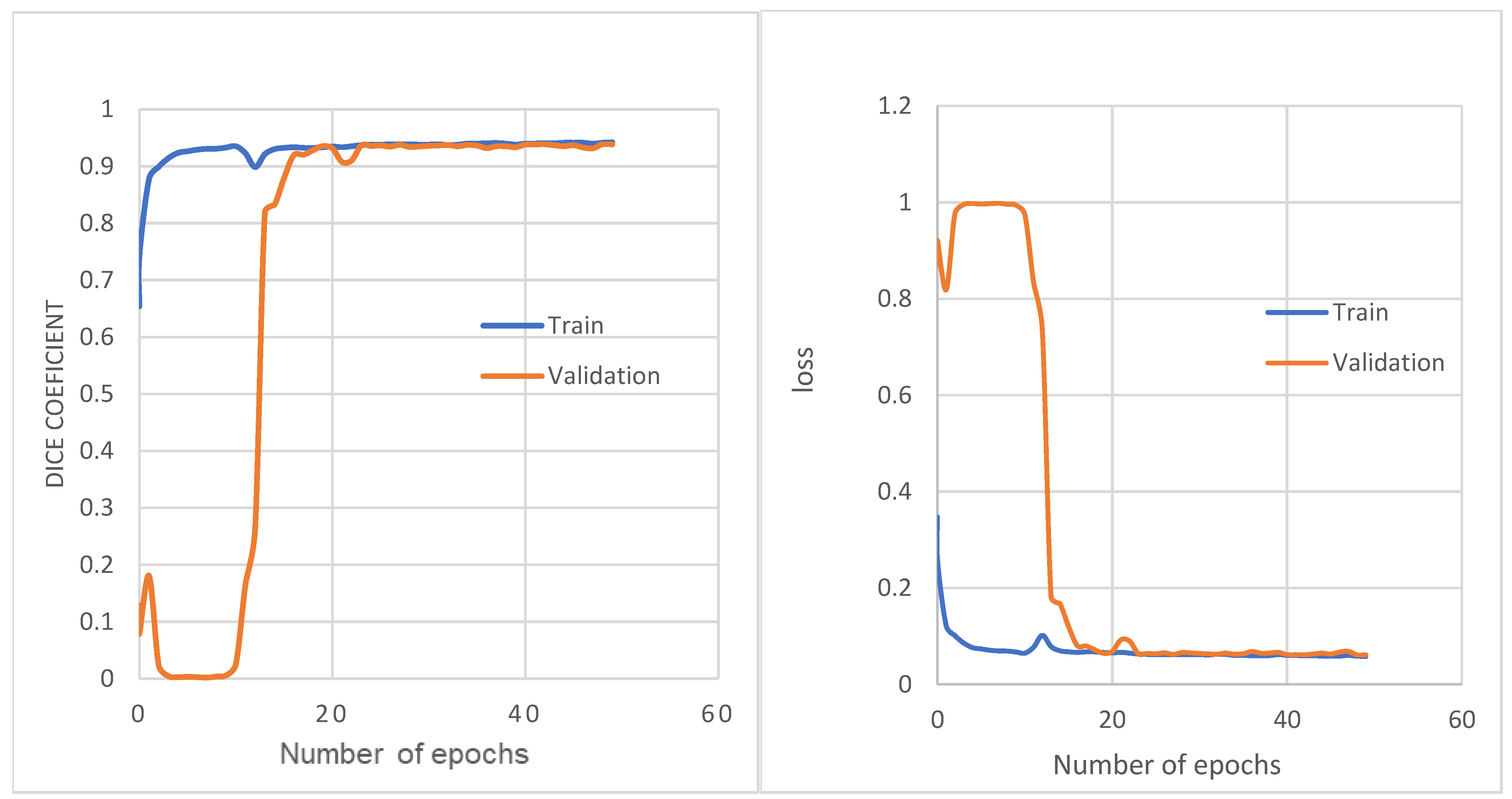 Drones 09 00459 g006