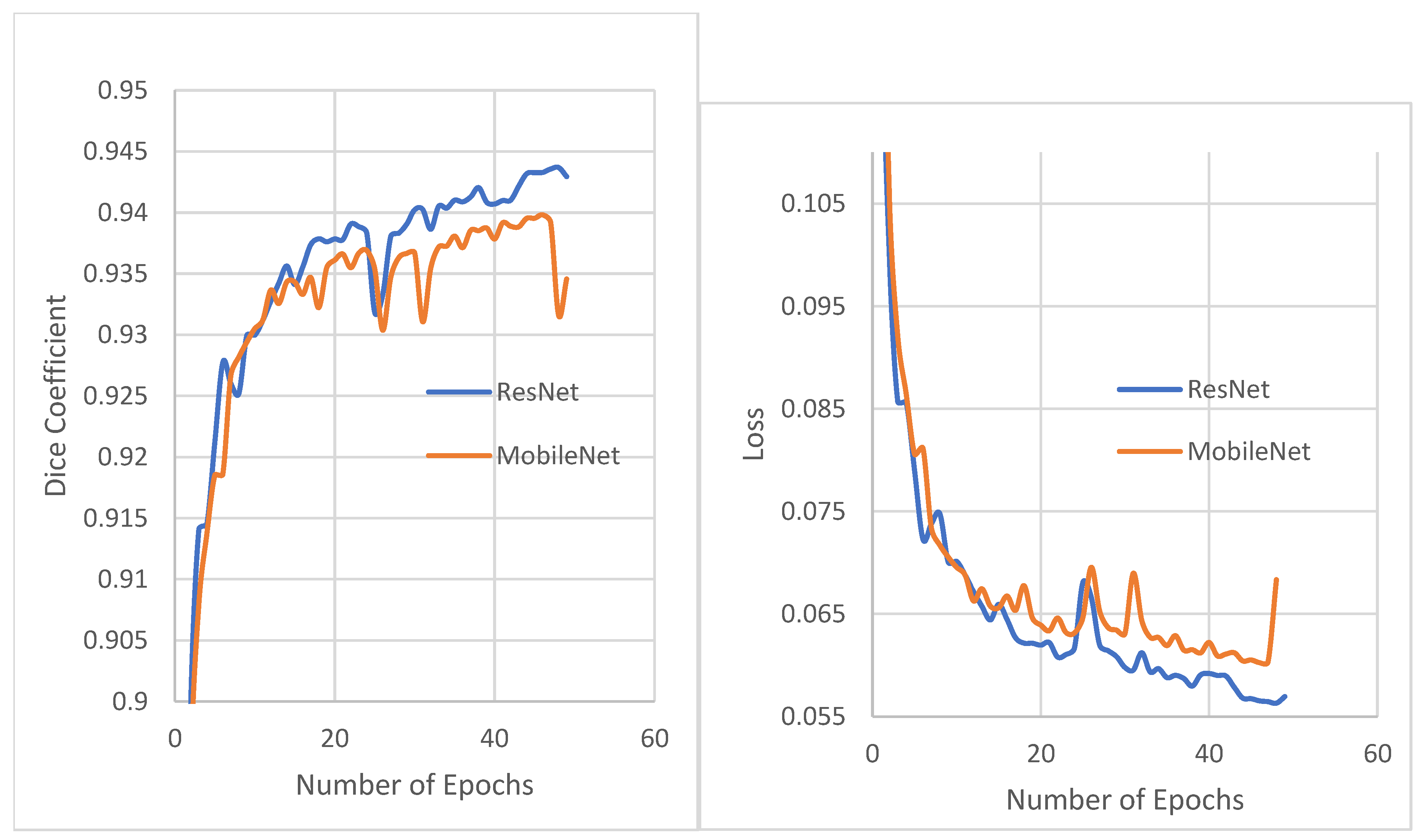 Drones 09 00459 g007