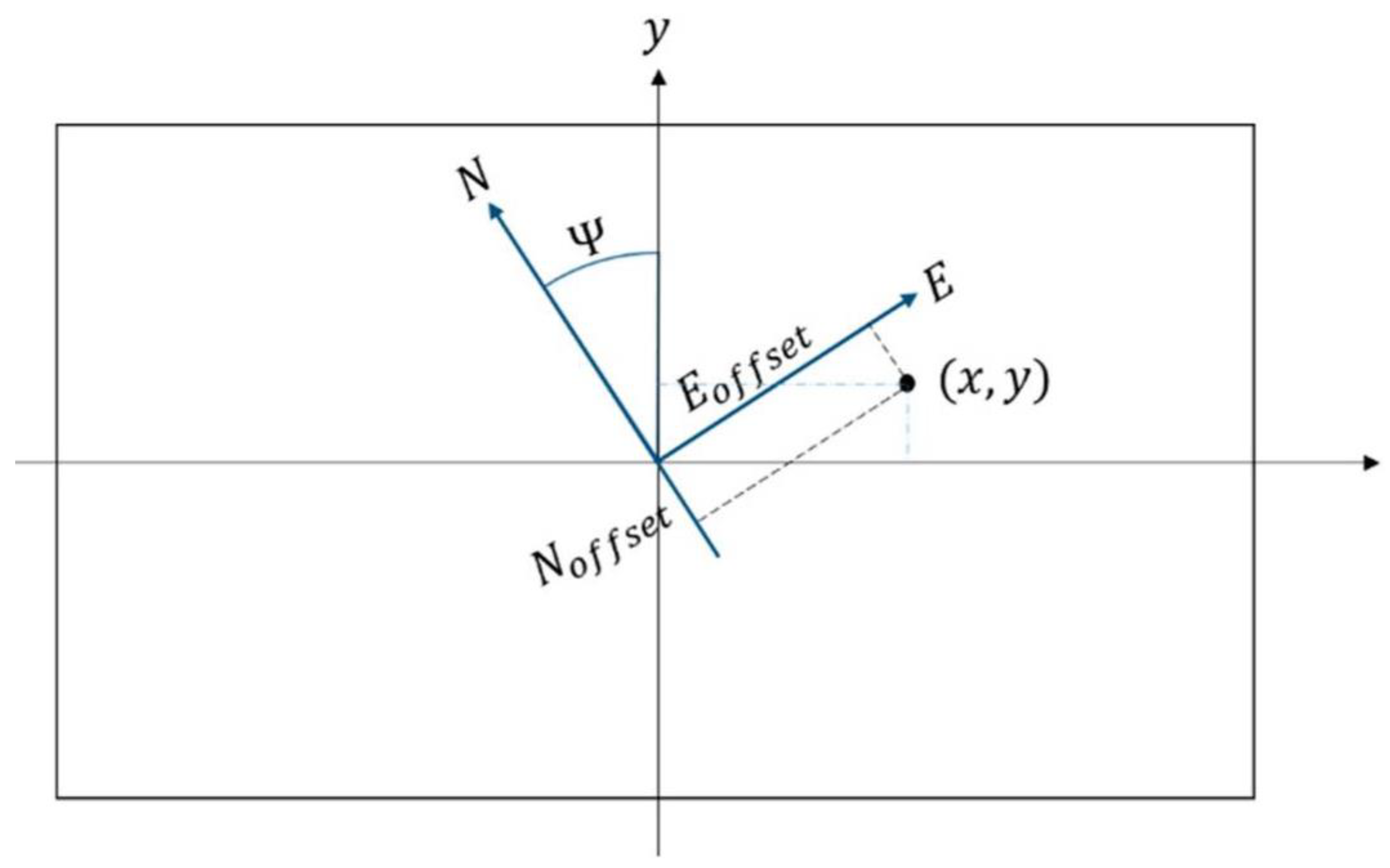 Drones 09 00459 g0a3