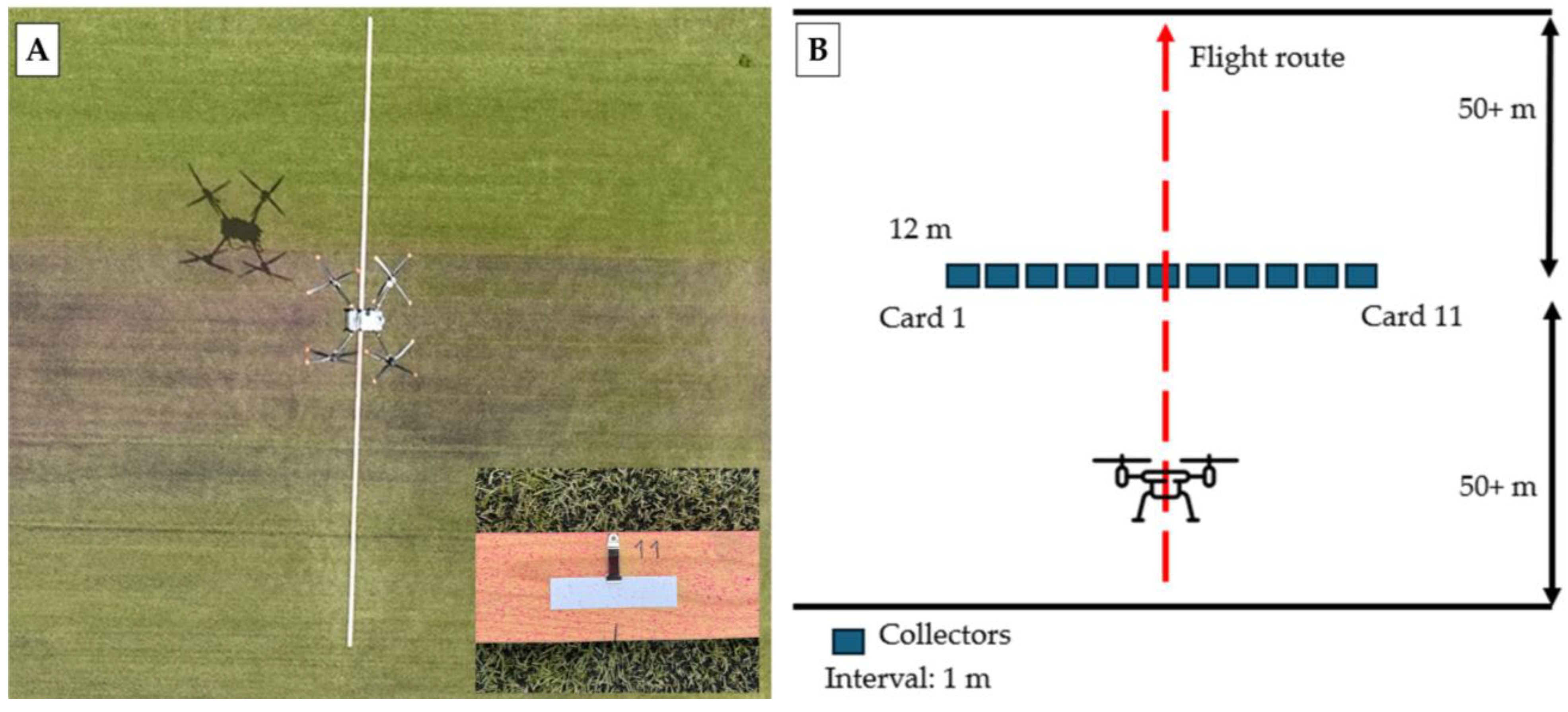 Drones 09 00461 g001
