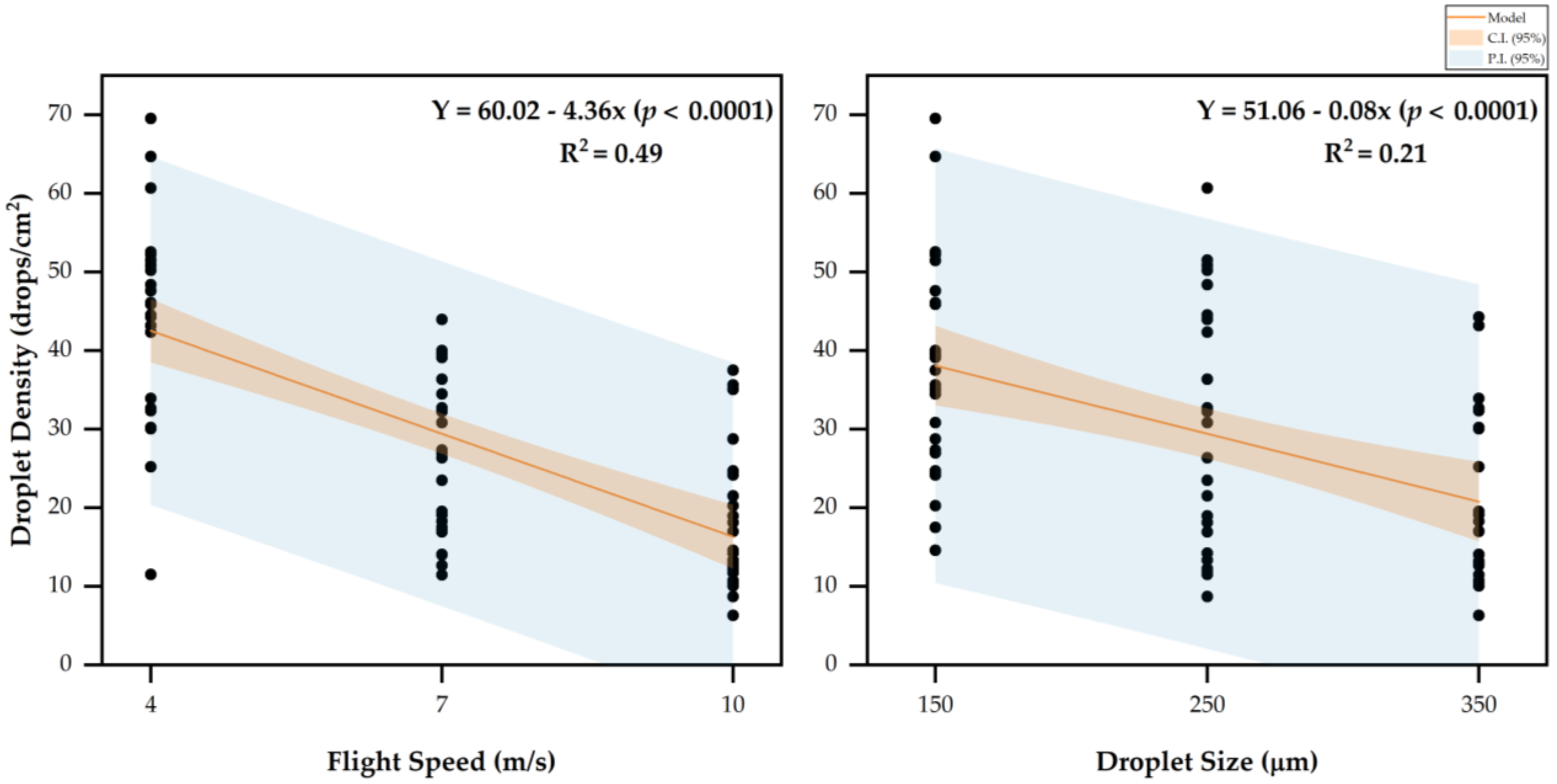 Drones 09 00461 g002
