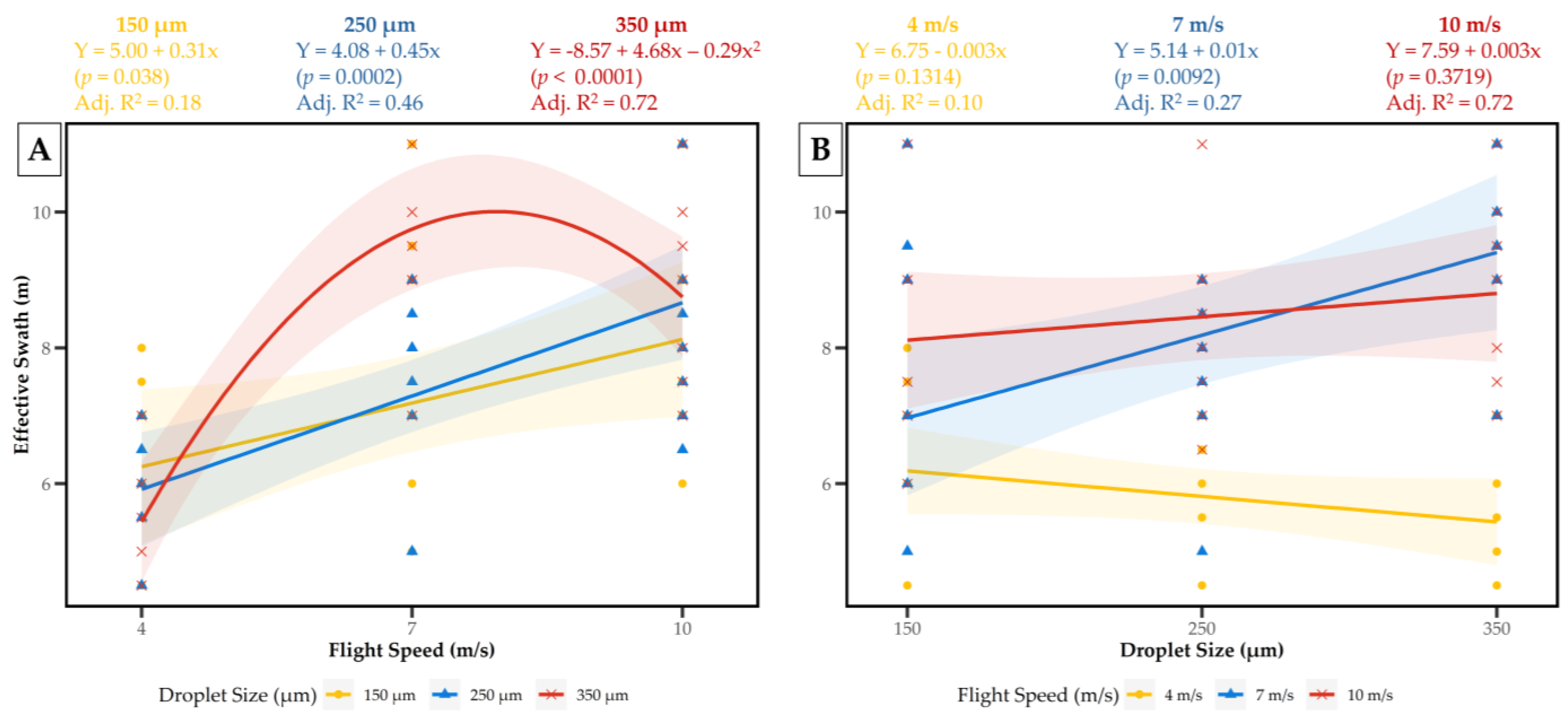 Drones 09 00461 g004
