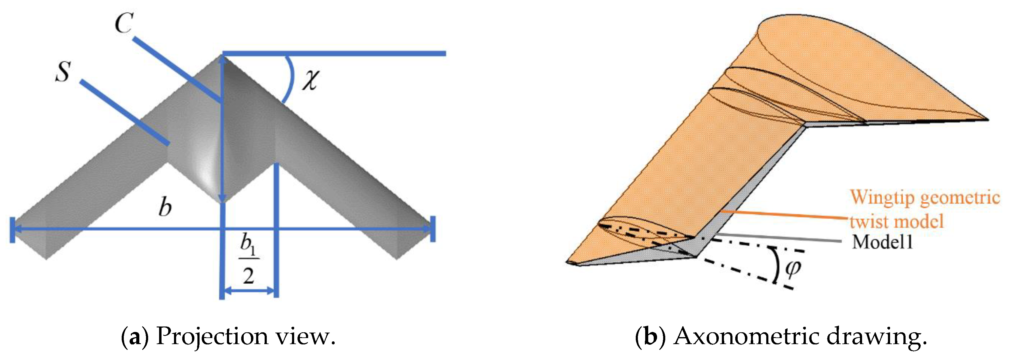 Drones 09 00462 g001