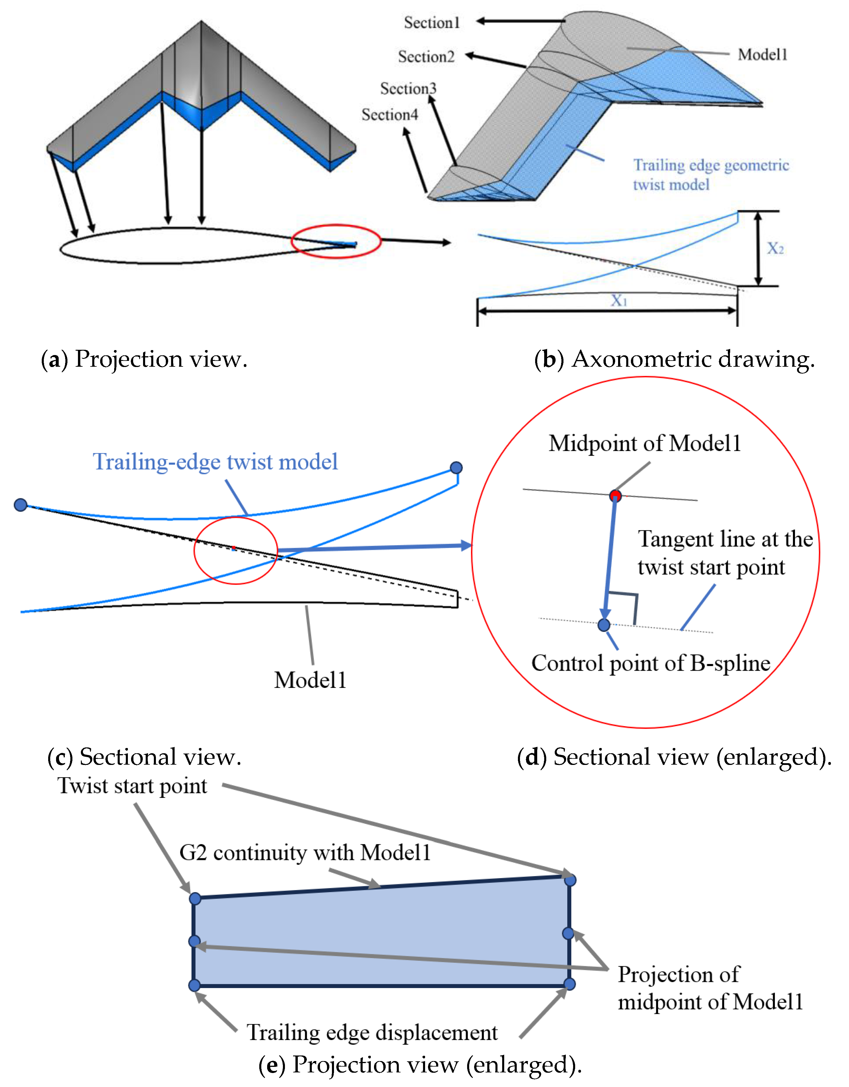 Drones 09 00462 g002