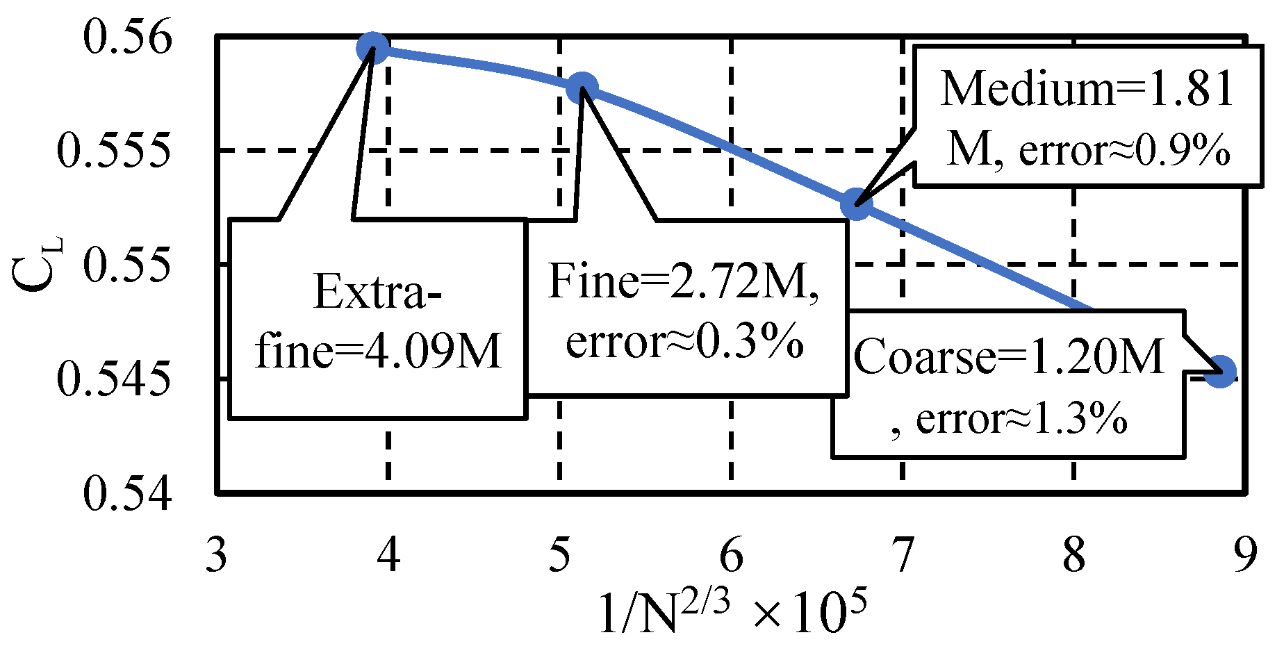 Drones 09 00462 g004