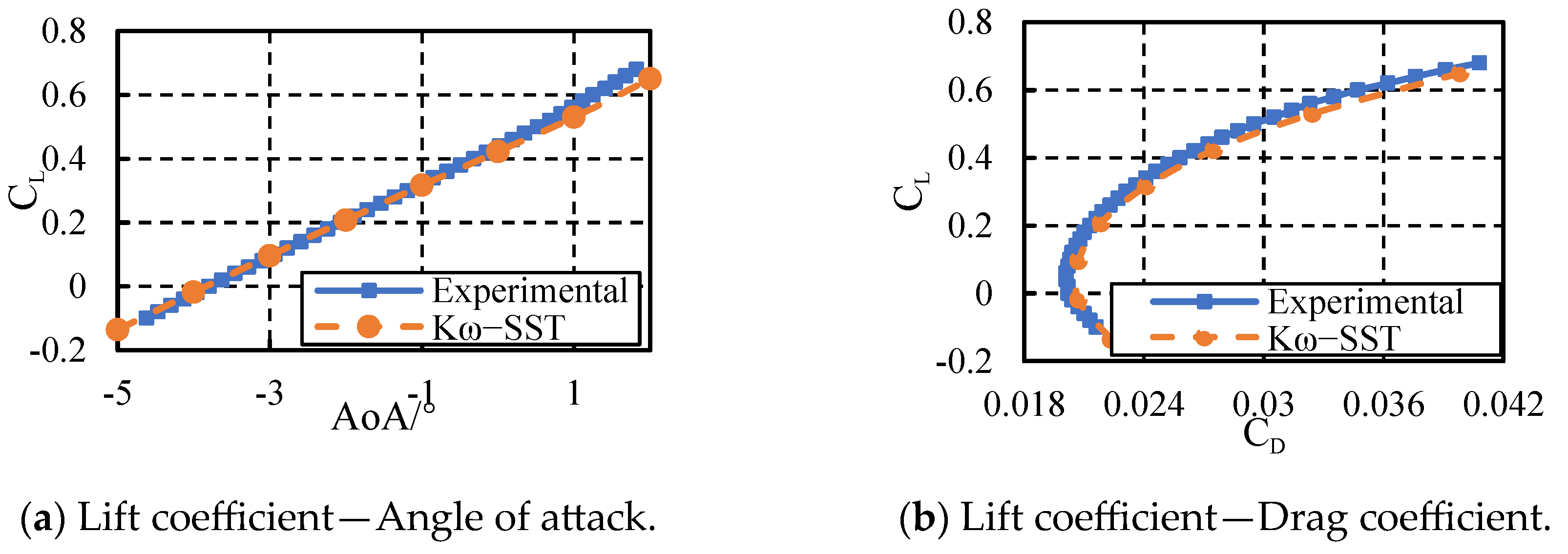 Drones 09 00462 g005