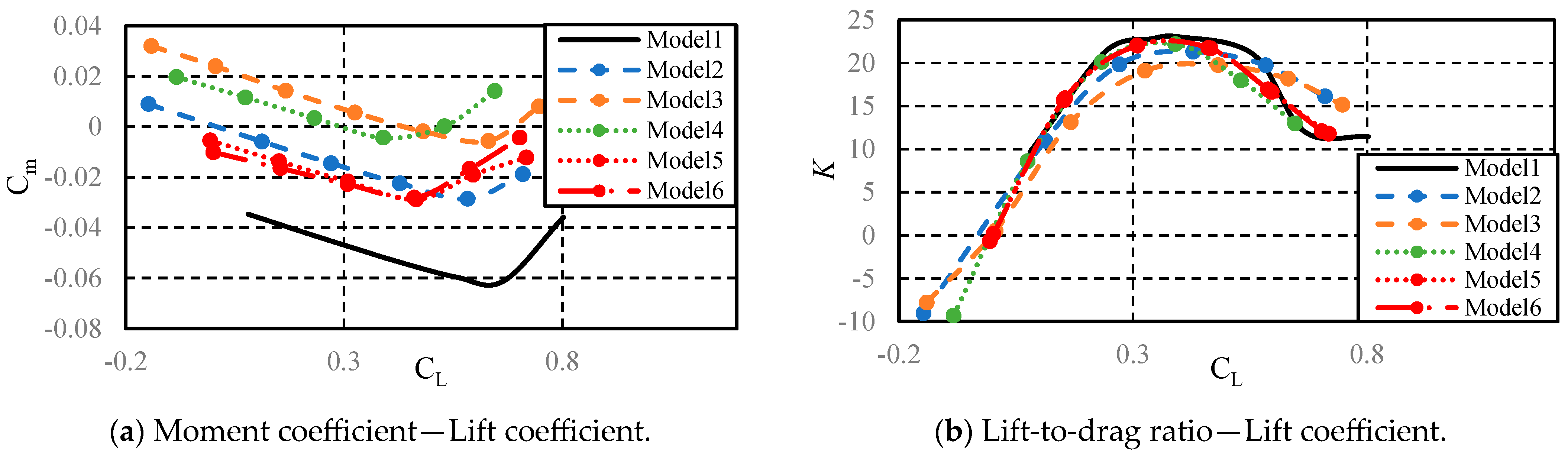 Drones 09 00462 g007