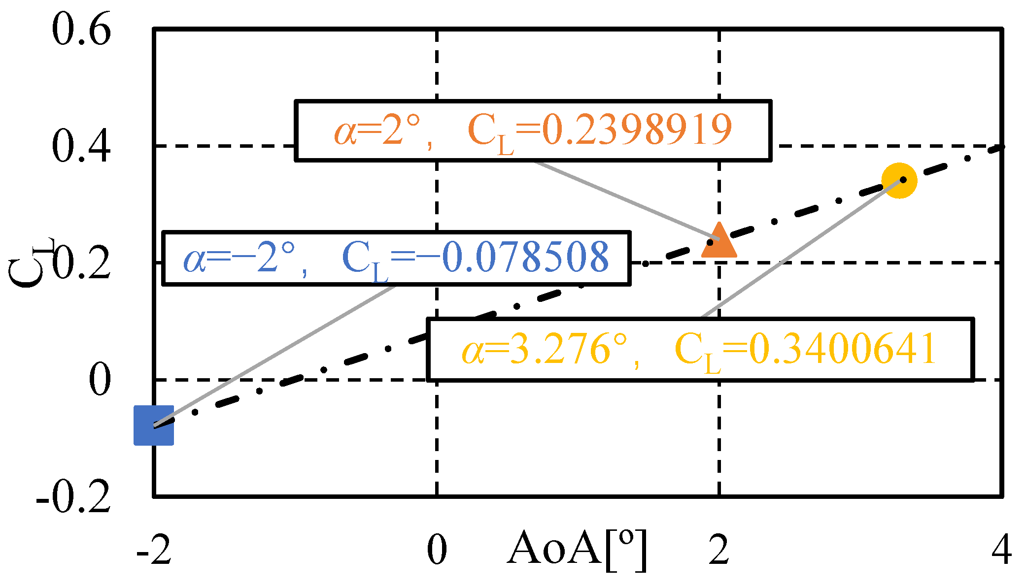 Drones 09 00462 g012