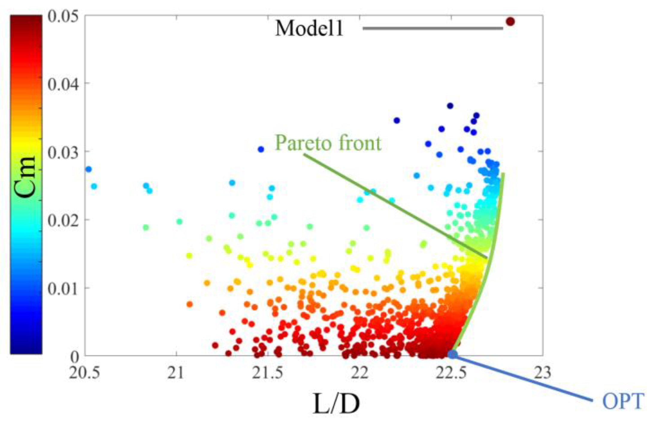Drones 09 00462 g013