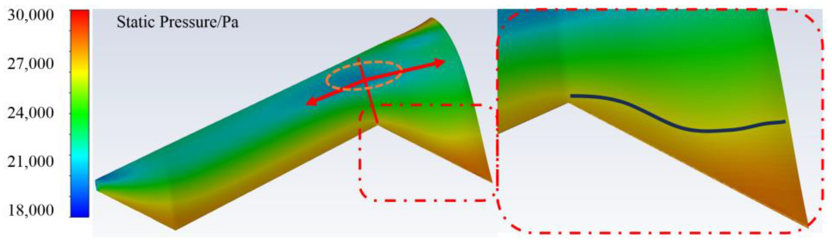 Drones 09 00462 g018