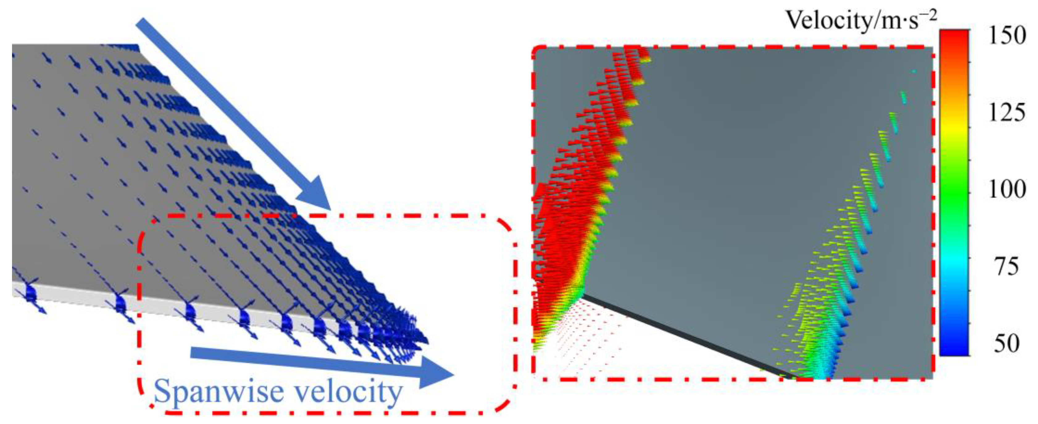 Drones 09 00462 g020