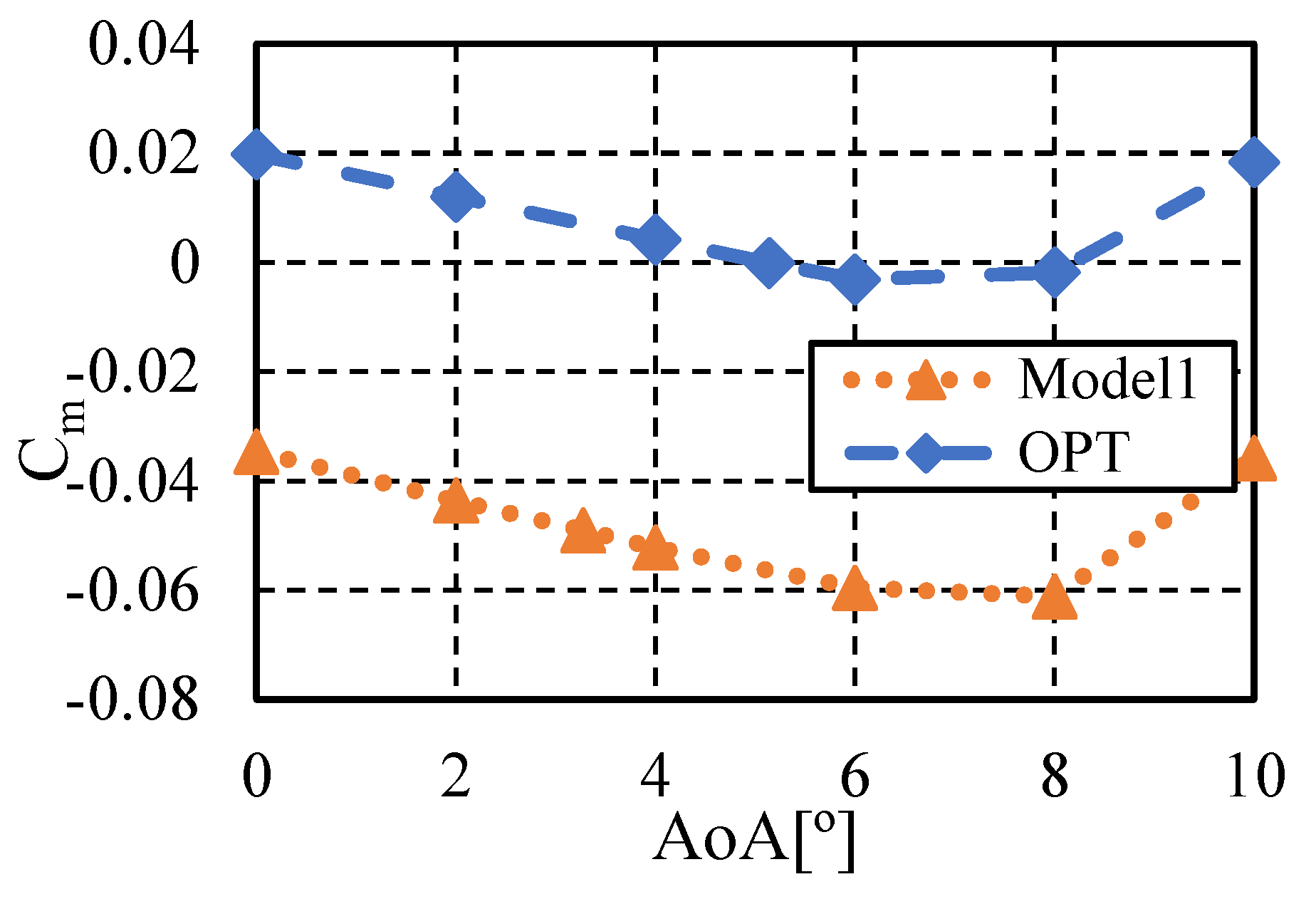 Drones 09 00462 g025