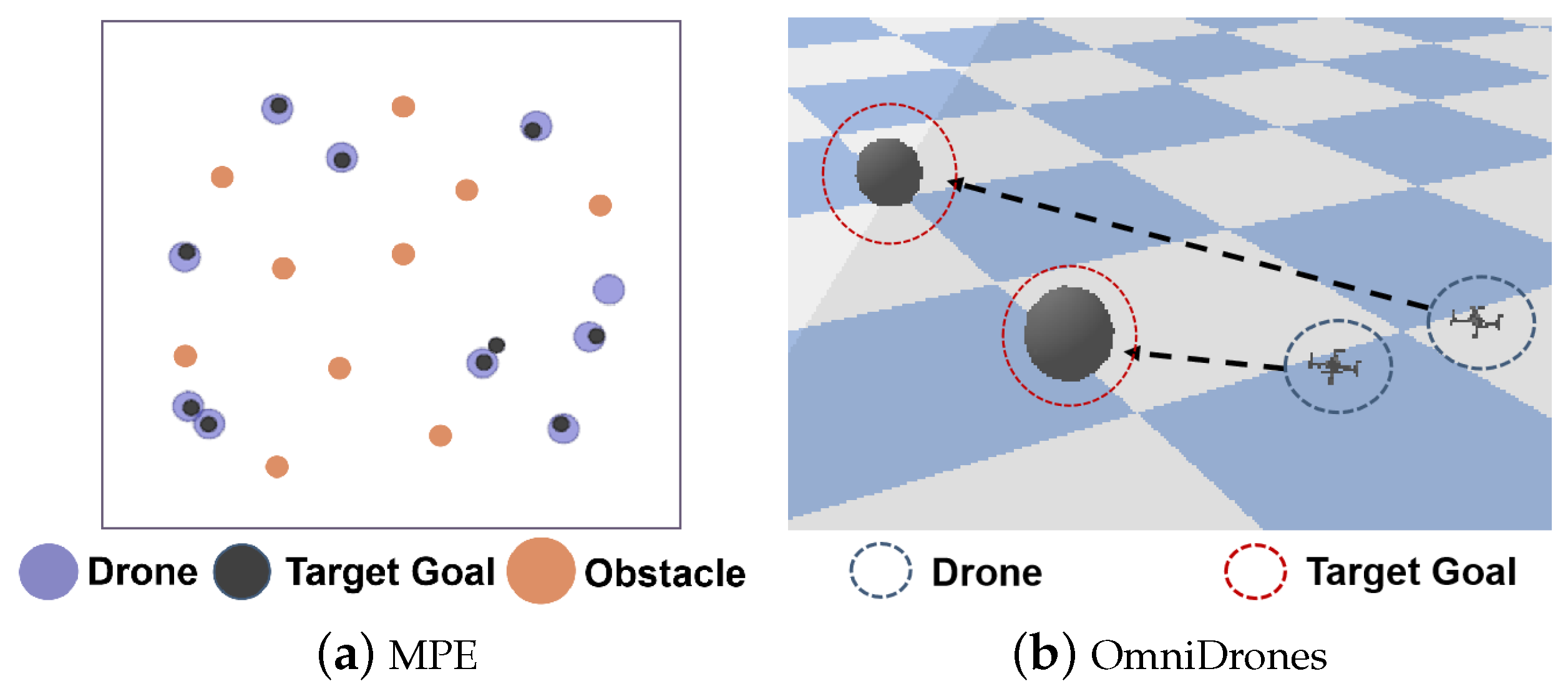 Drones 09 00463 g003