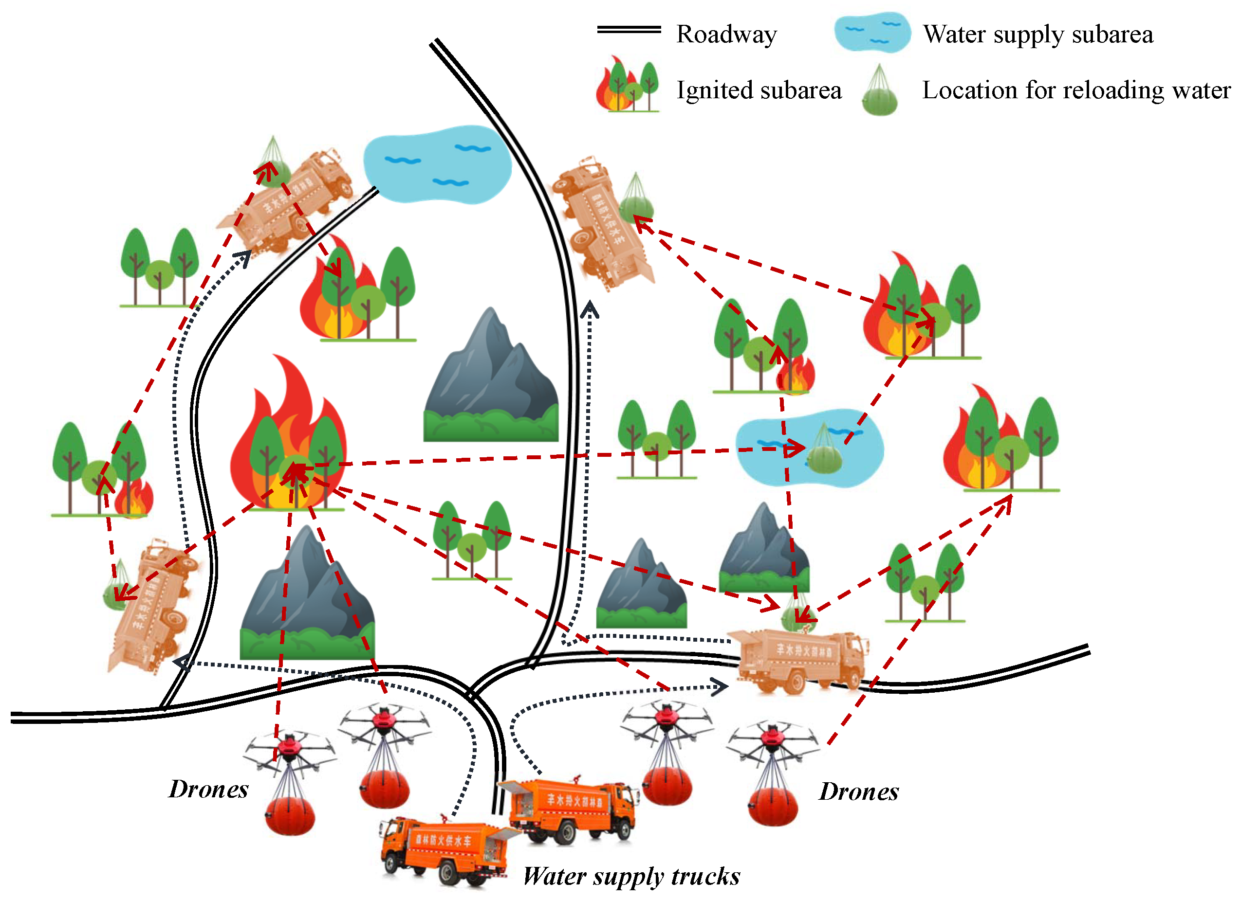 Drones 09 00464 g001