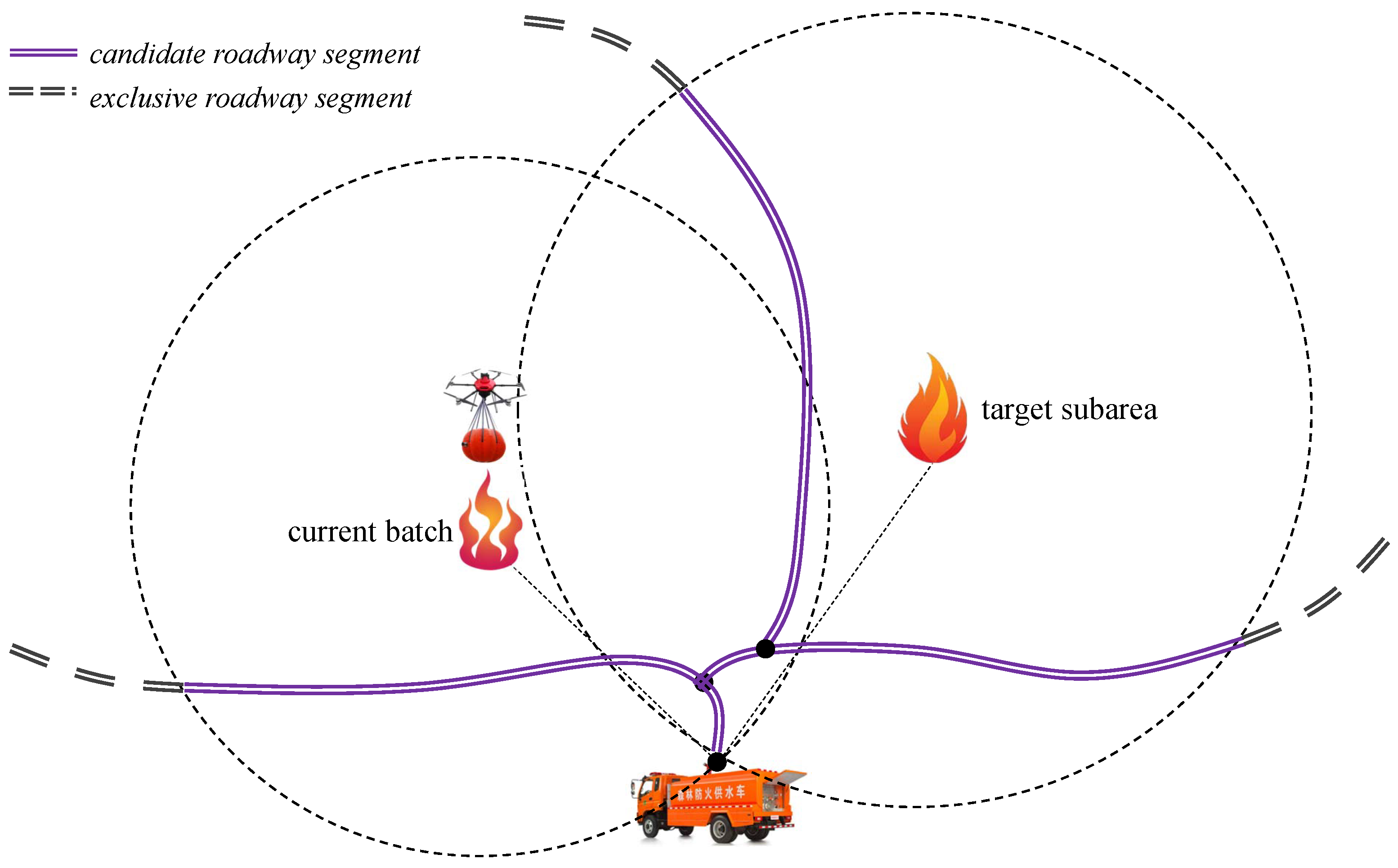 Drones 09 00464 g002