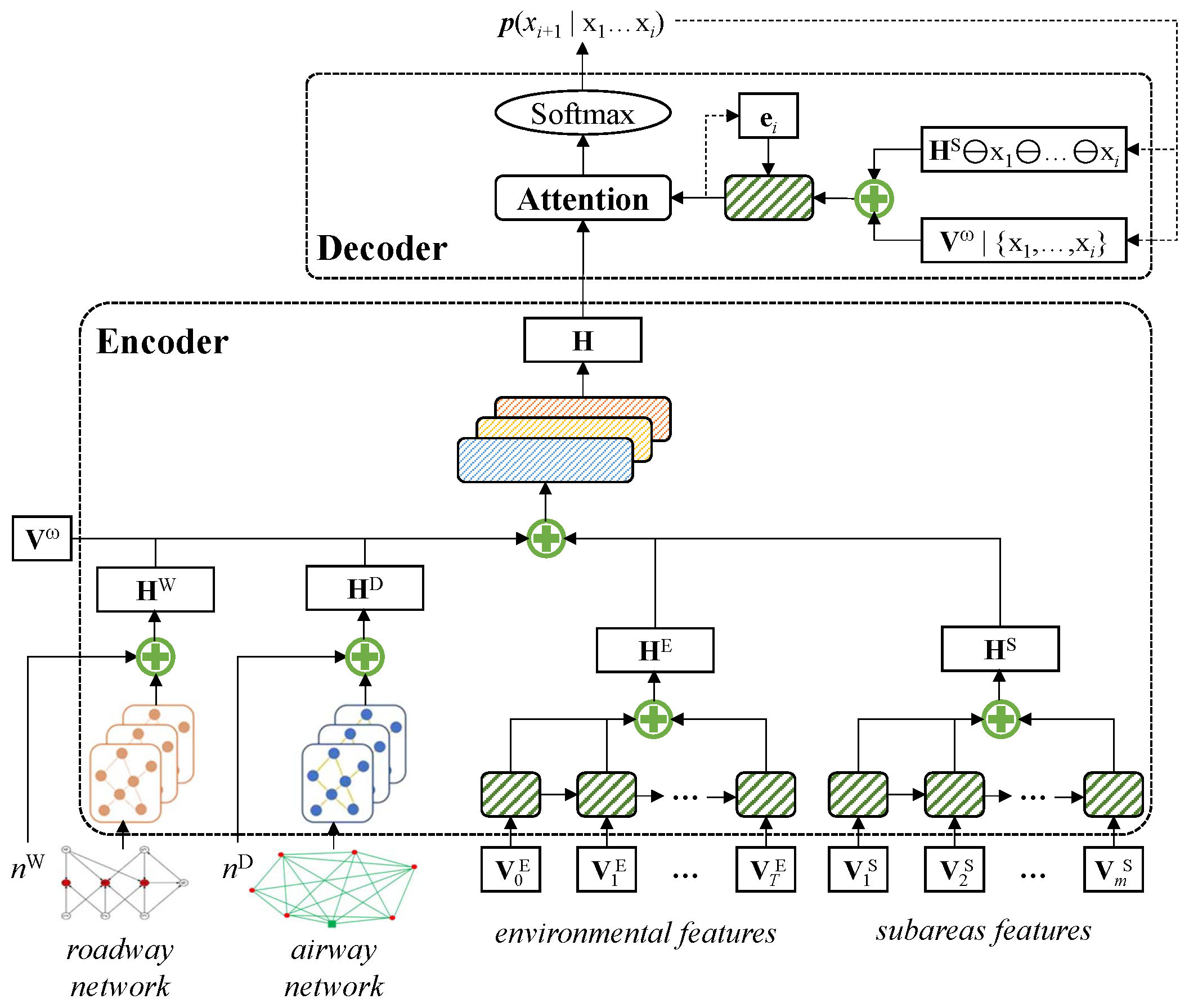 Drones 09 00464 g004