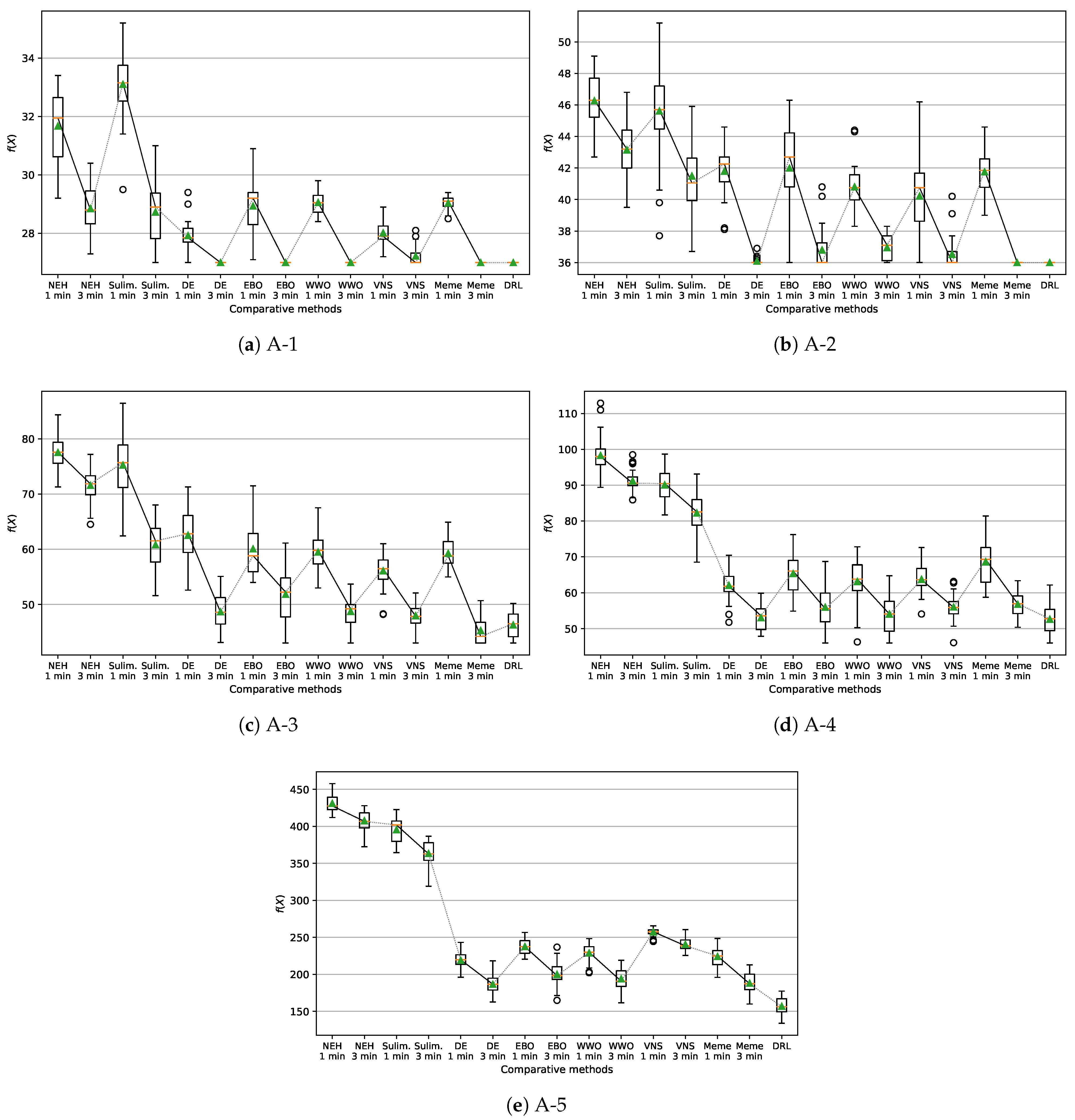 Drones 09 00464 g005