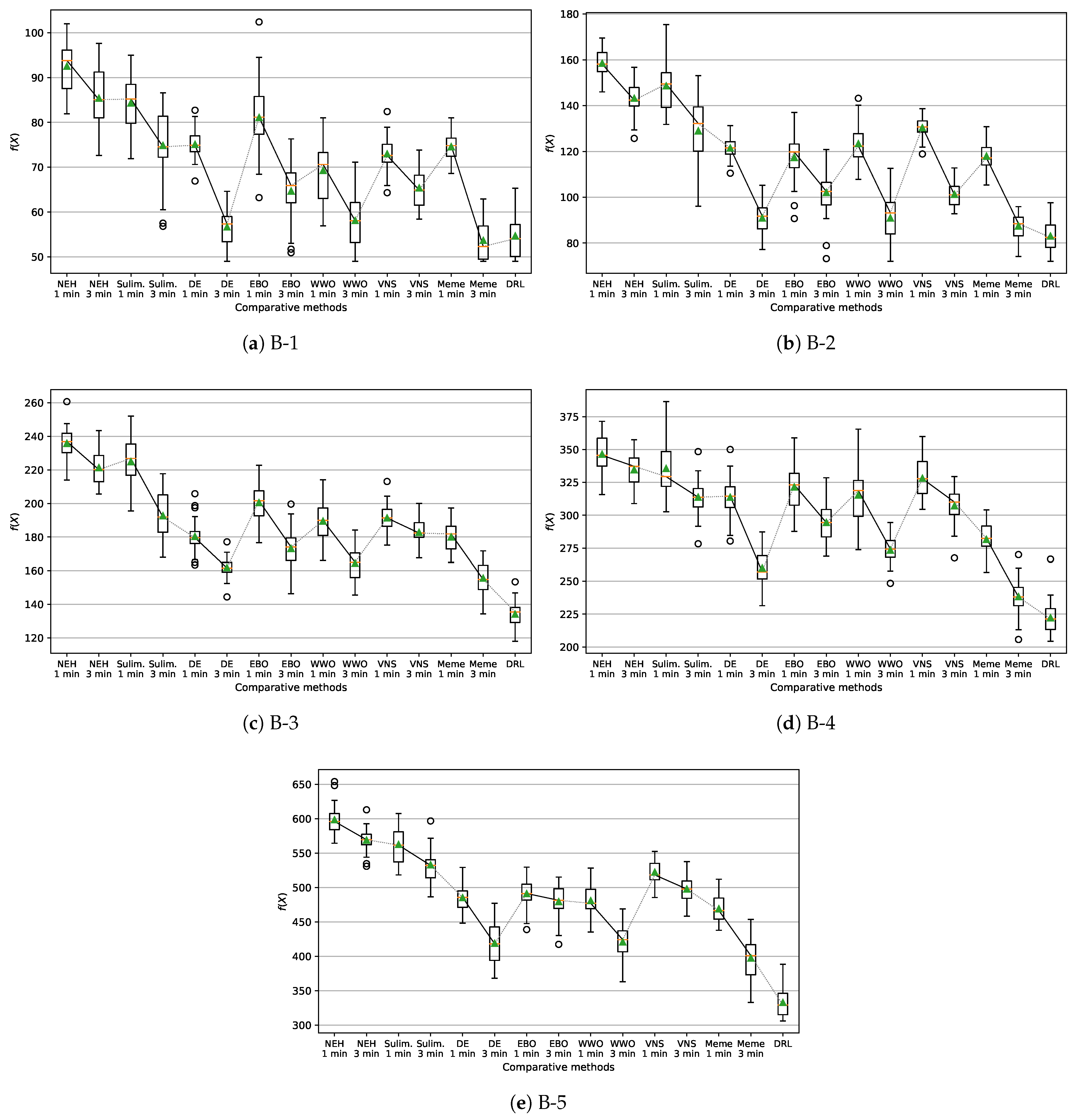 Drones 09 00464 g006