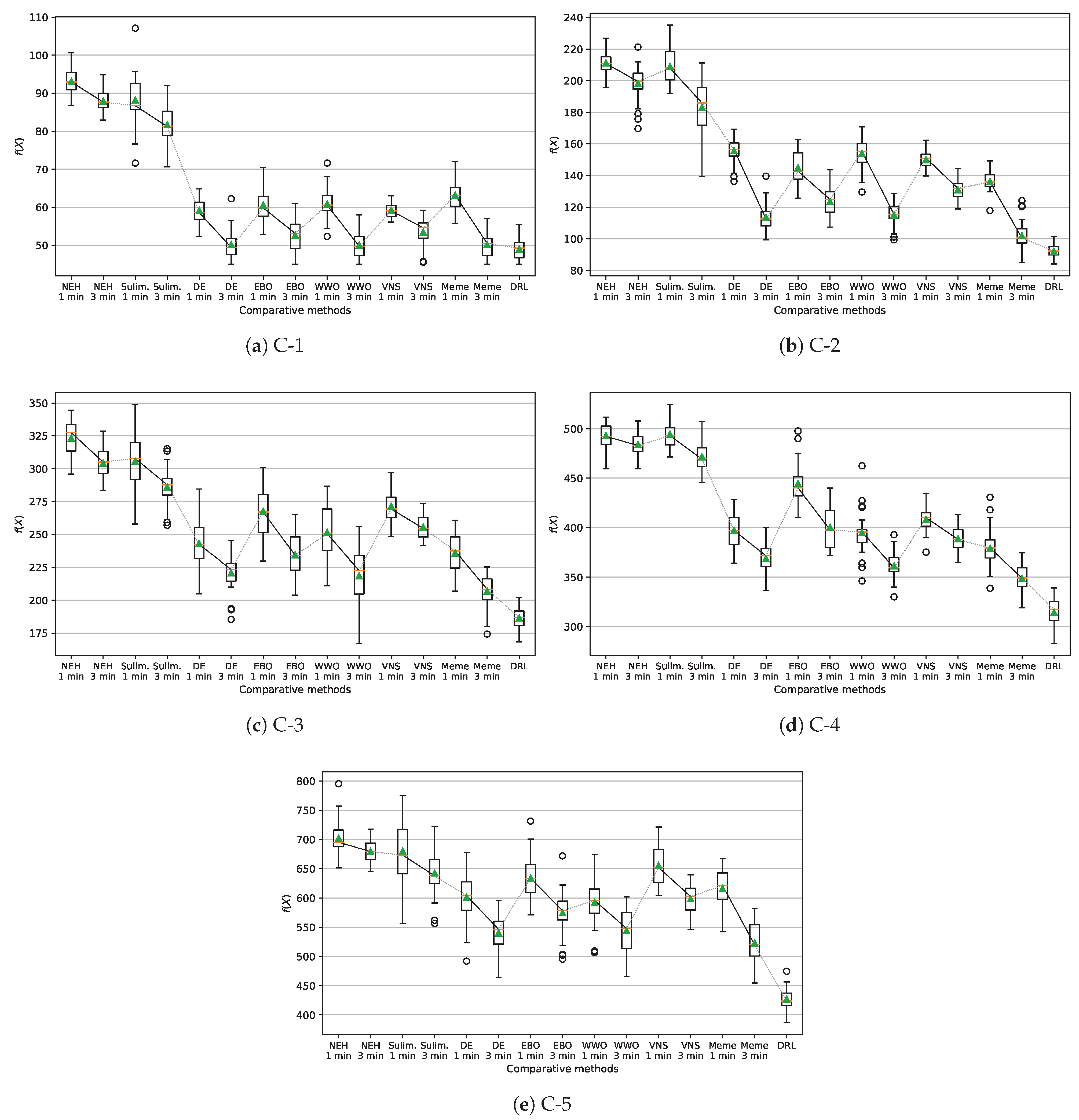Drones 09 00464 g007