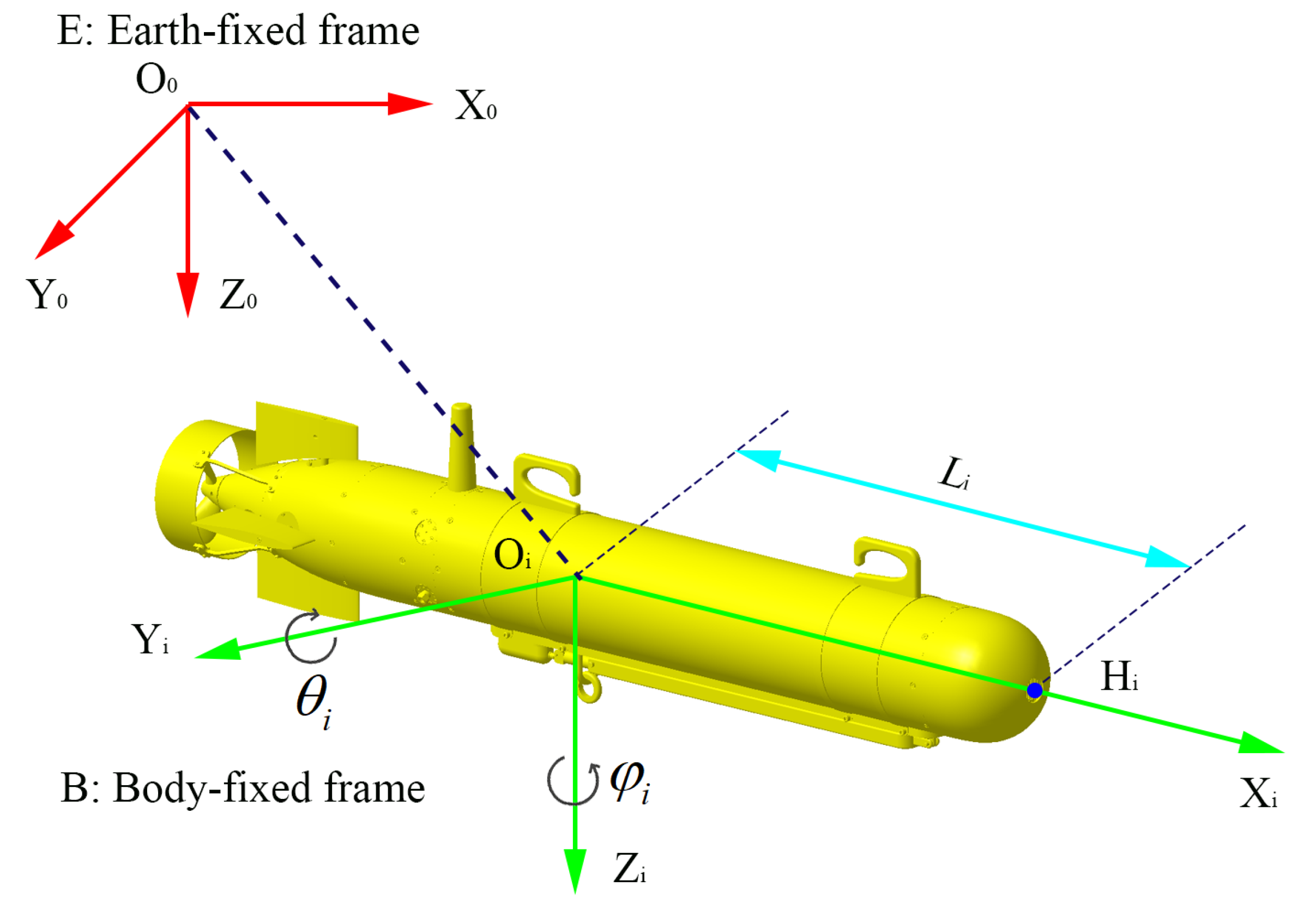 Drones 09 00465 g002