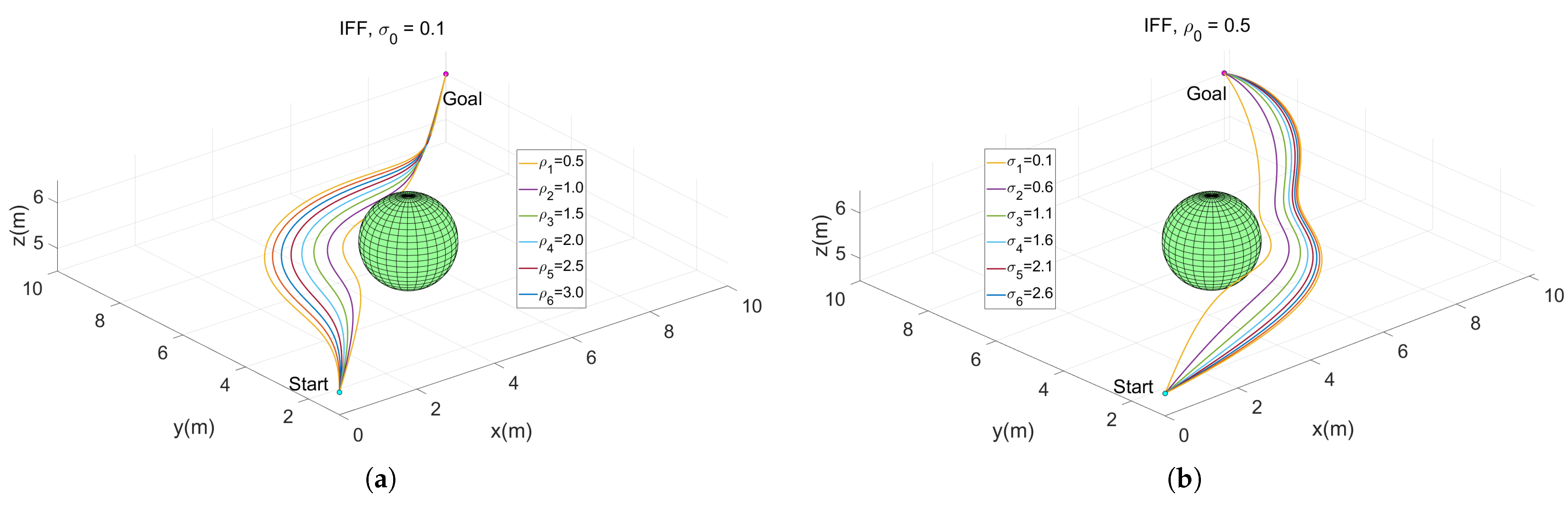 Drones 09 00465 g004