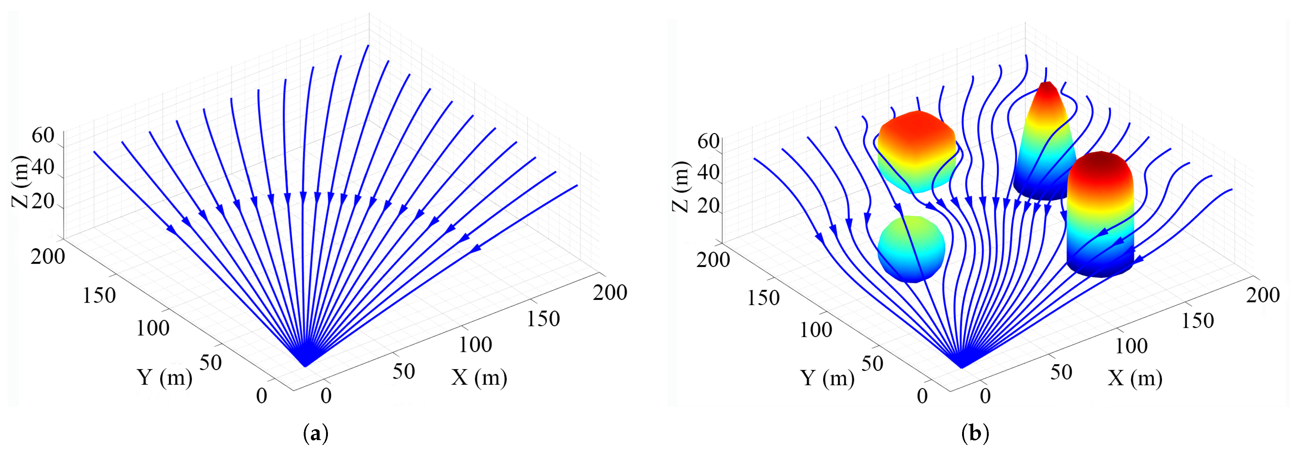 Drones 09 00465 g005