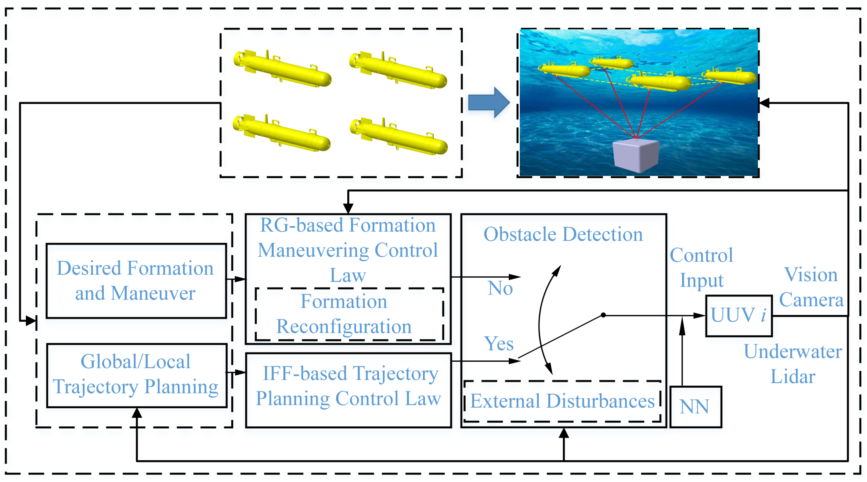 Drones 09 00465 g006