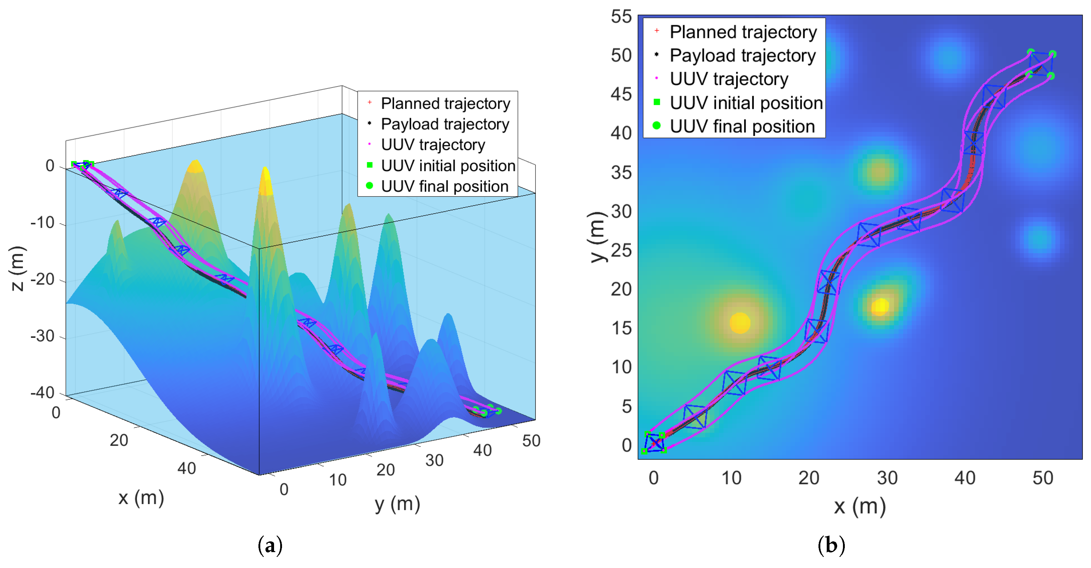 Drones 09 00465 g008