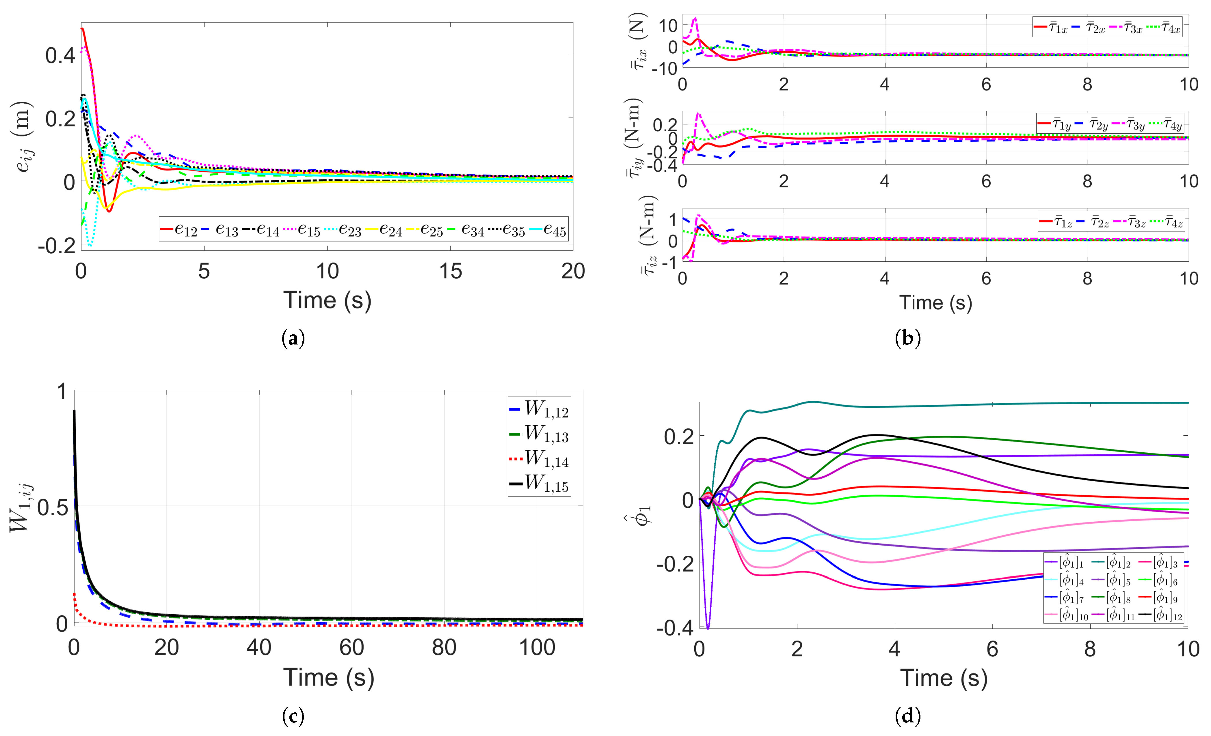 Drones 09 00465 g009