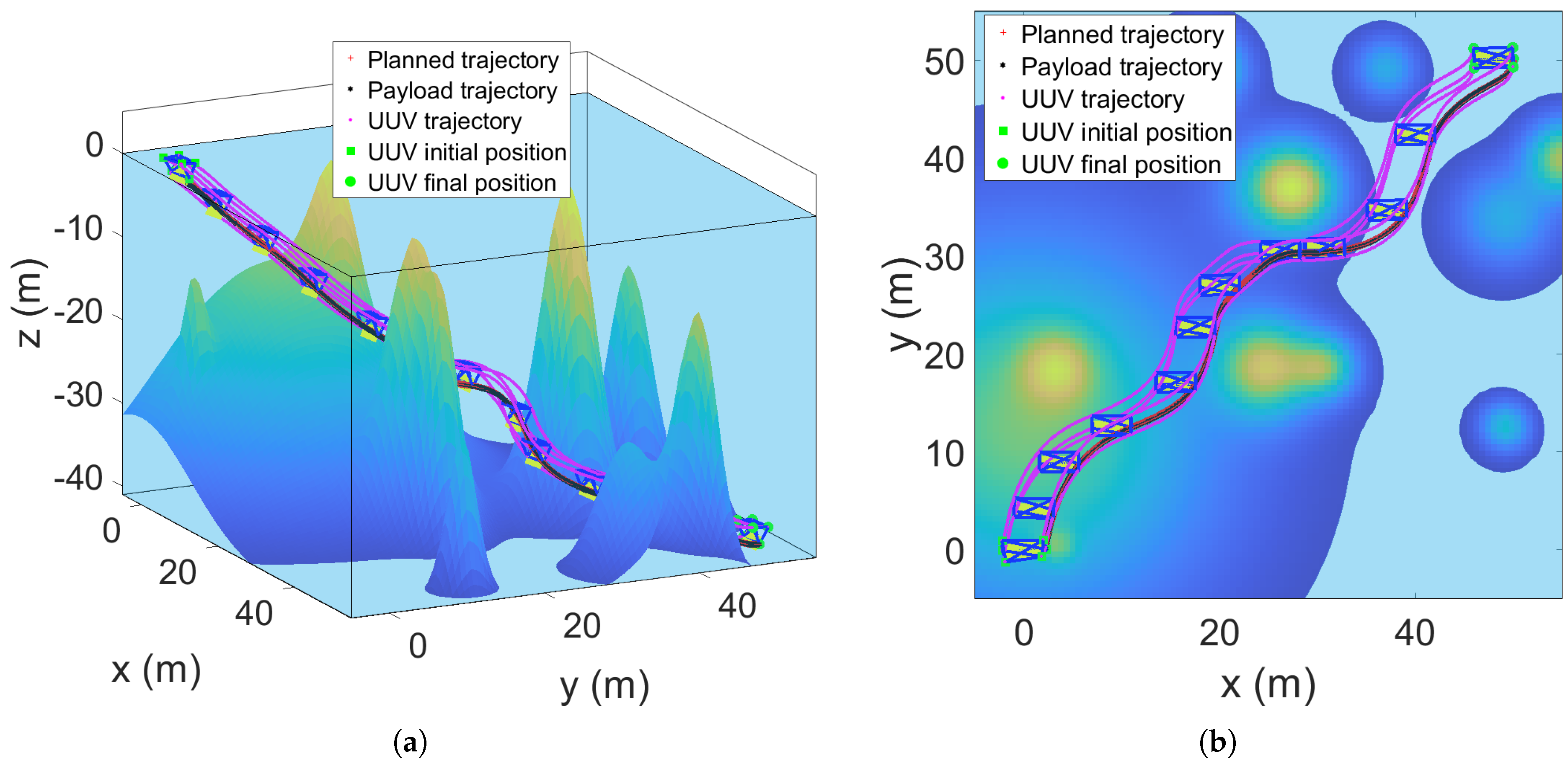 Drones 09 00465 g010