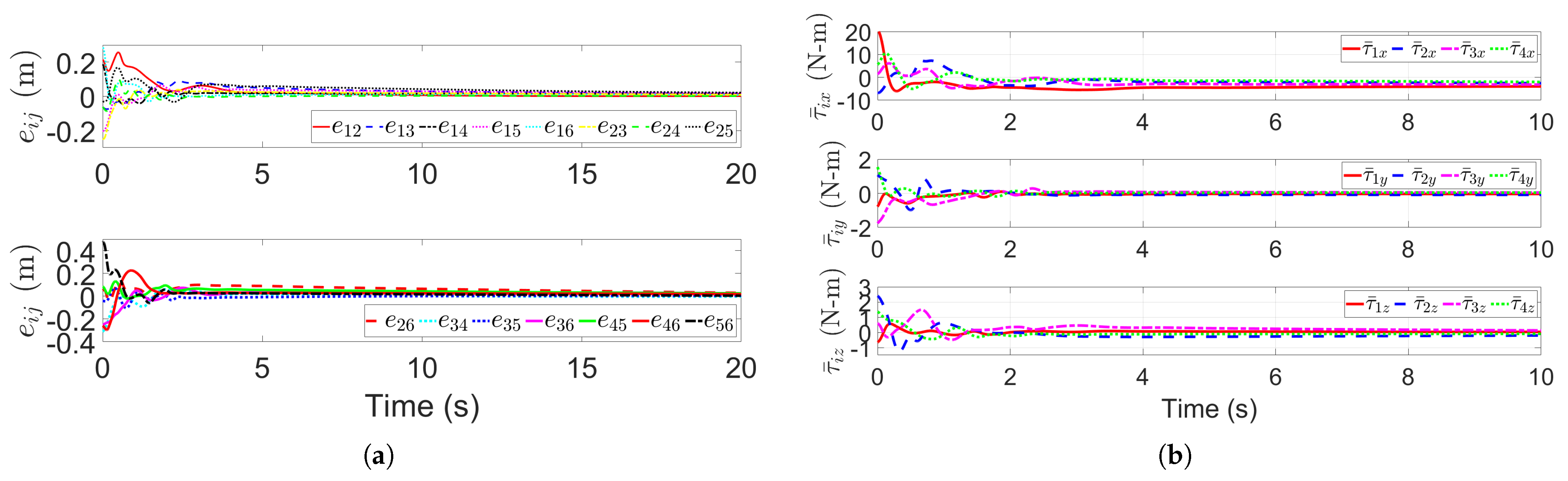 Drones 09 00465 g011a