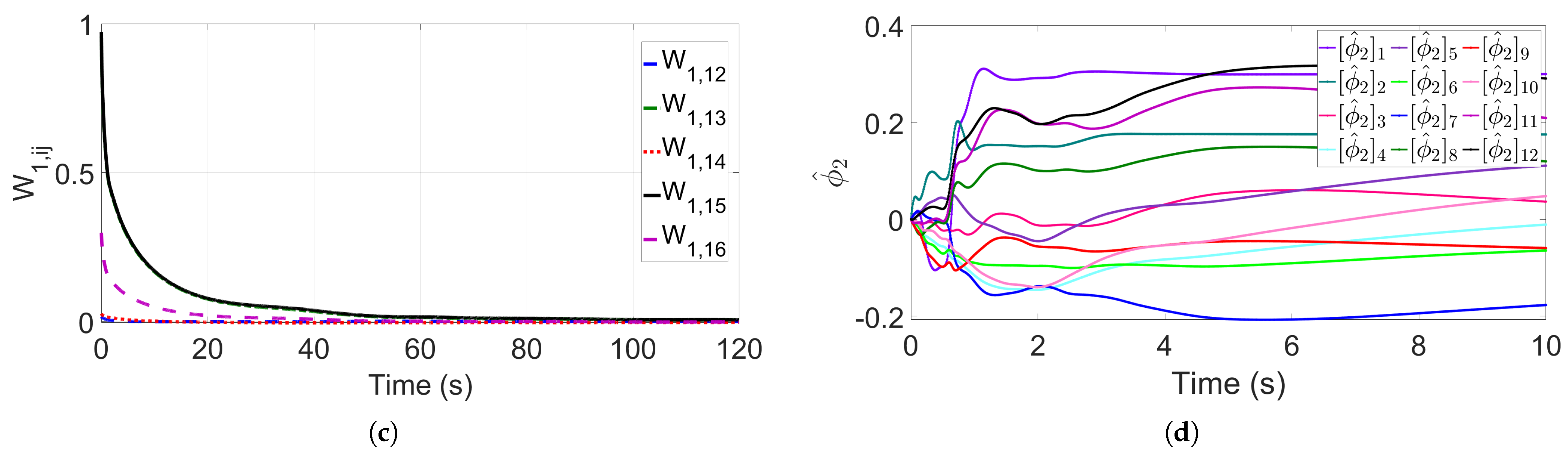 Drones 09 00465 g011b