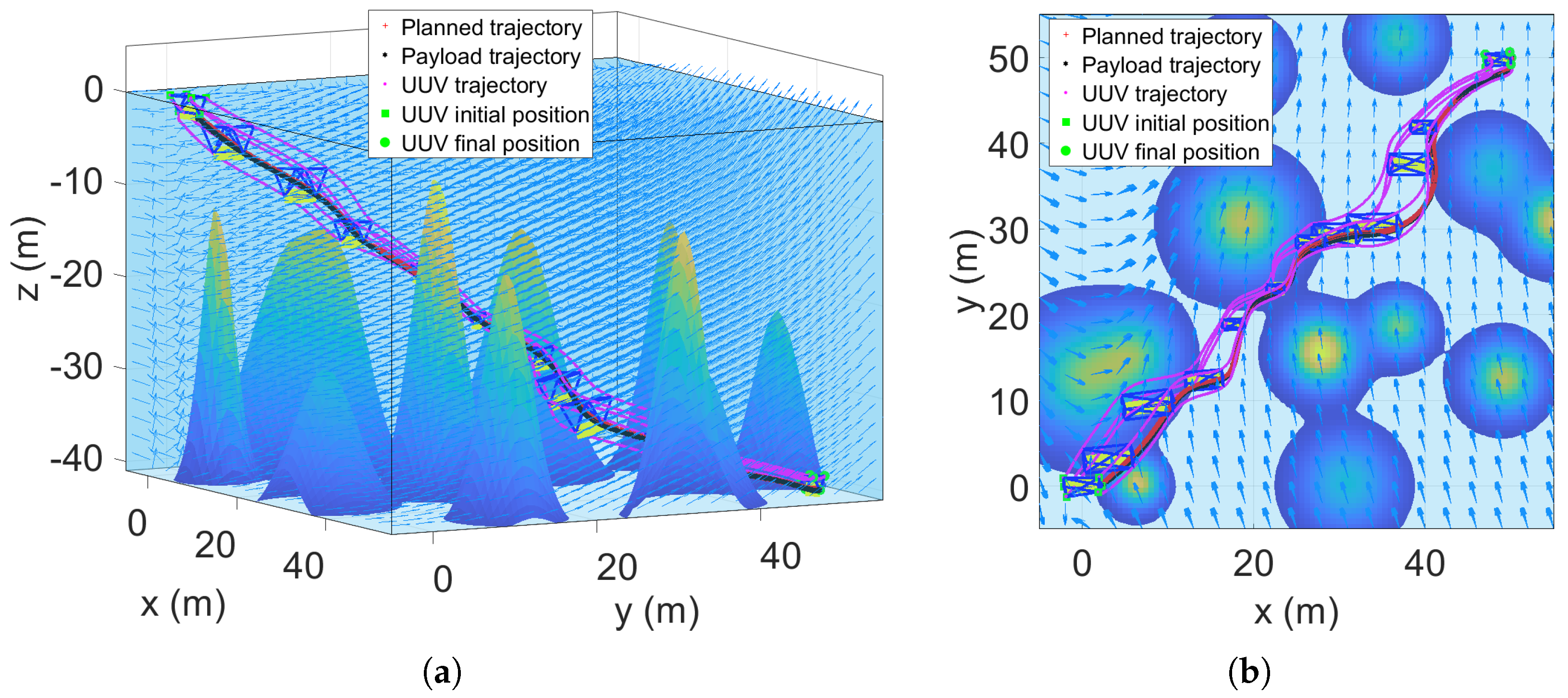 Drones 09 00465 g012