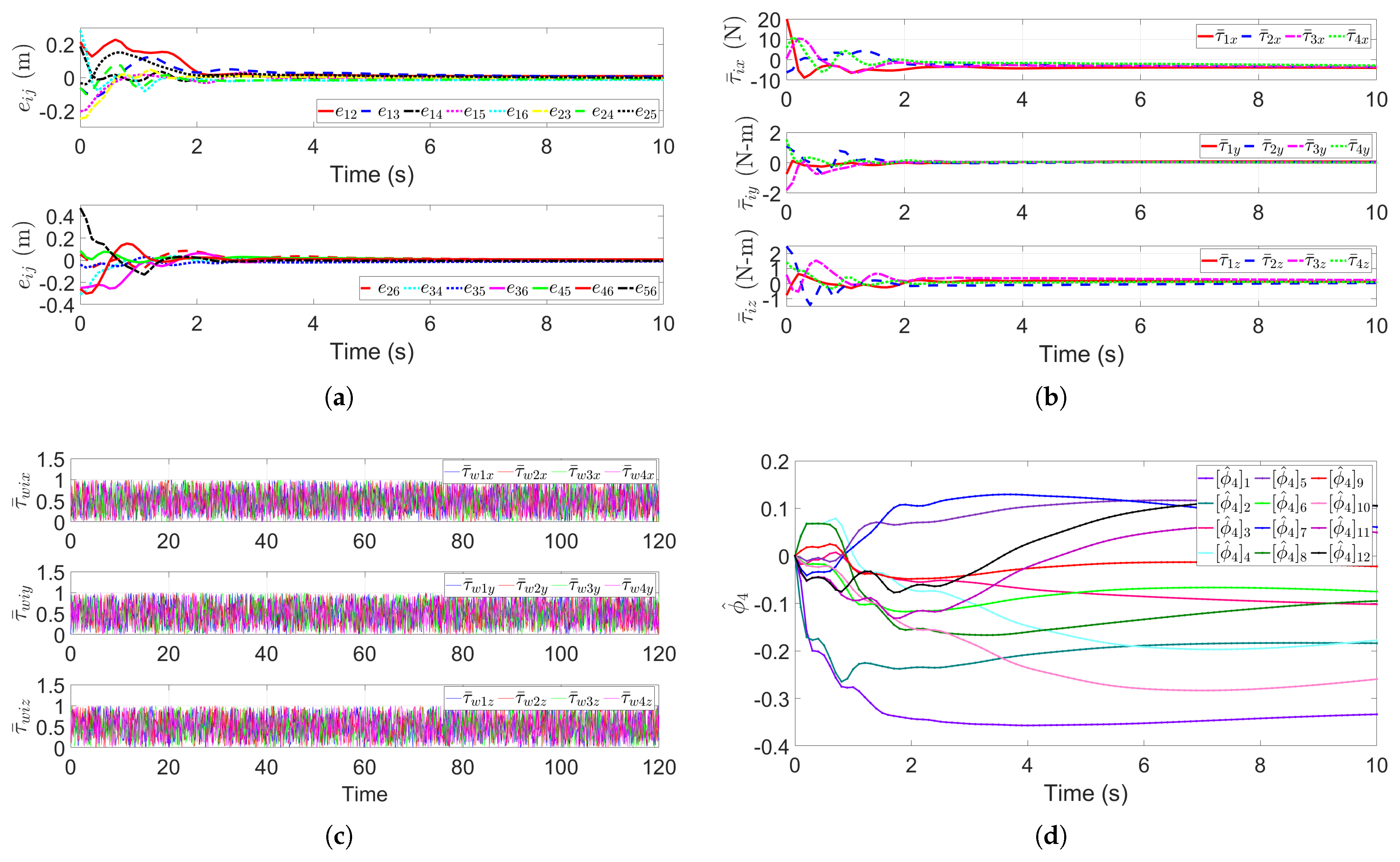 Drones 09 00465 g013