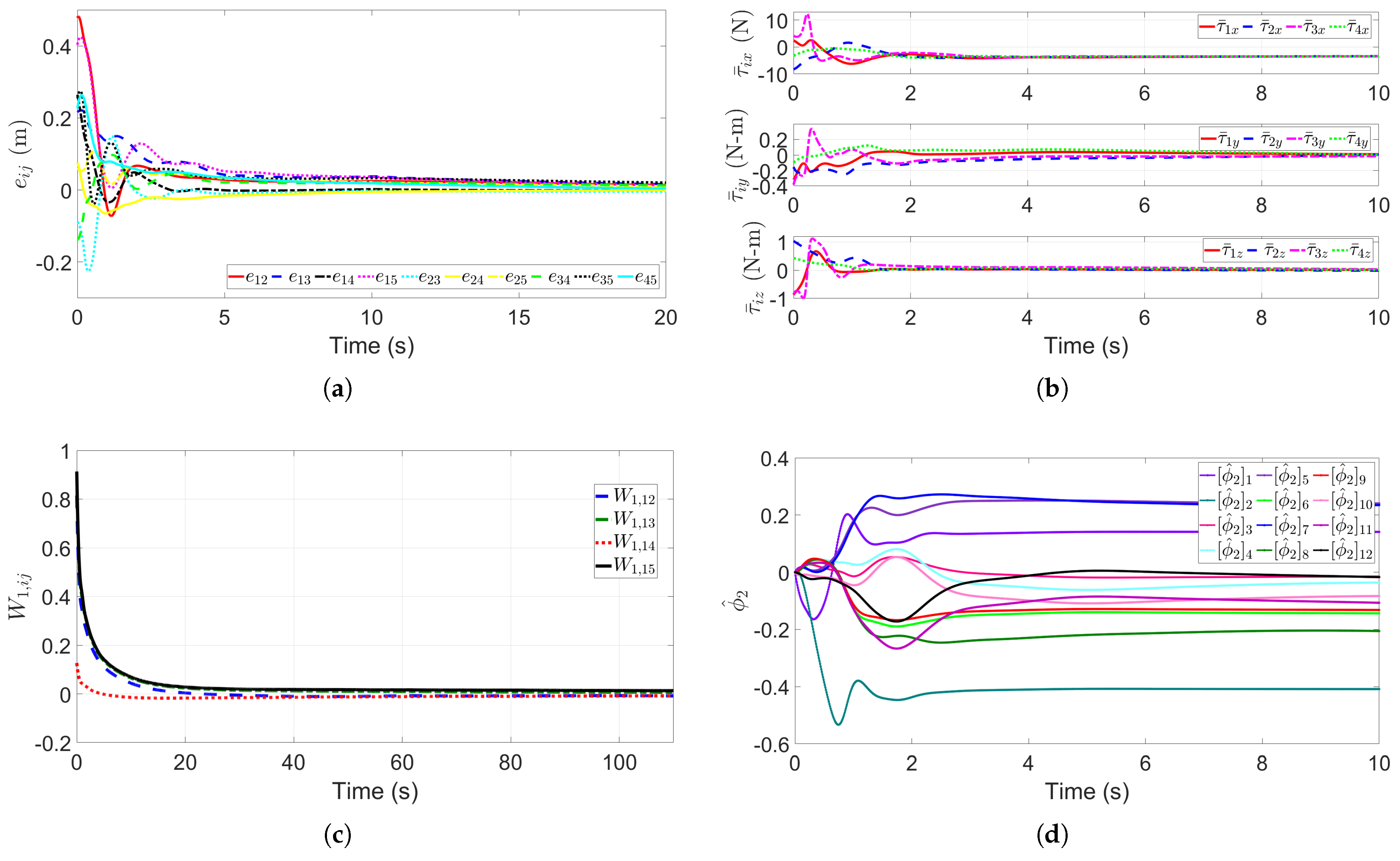 Drones 09 00465 g015
