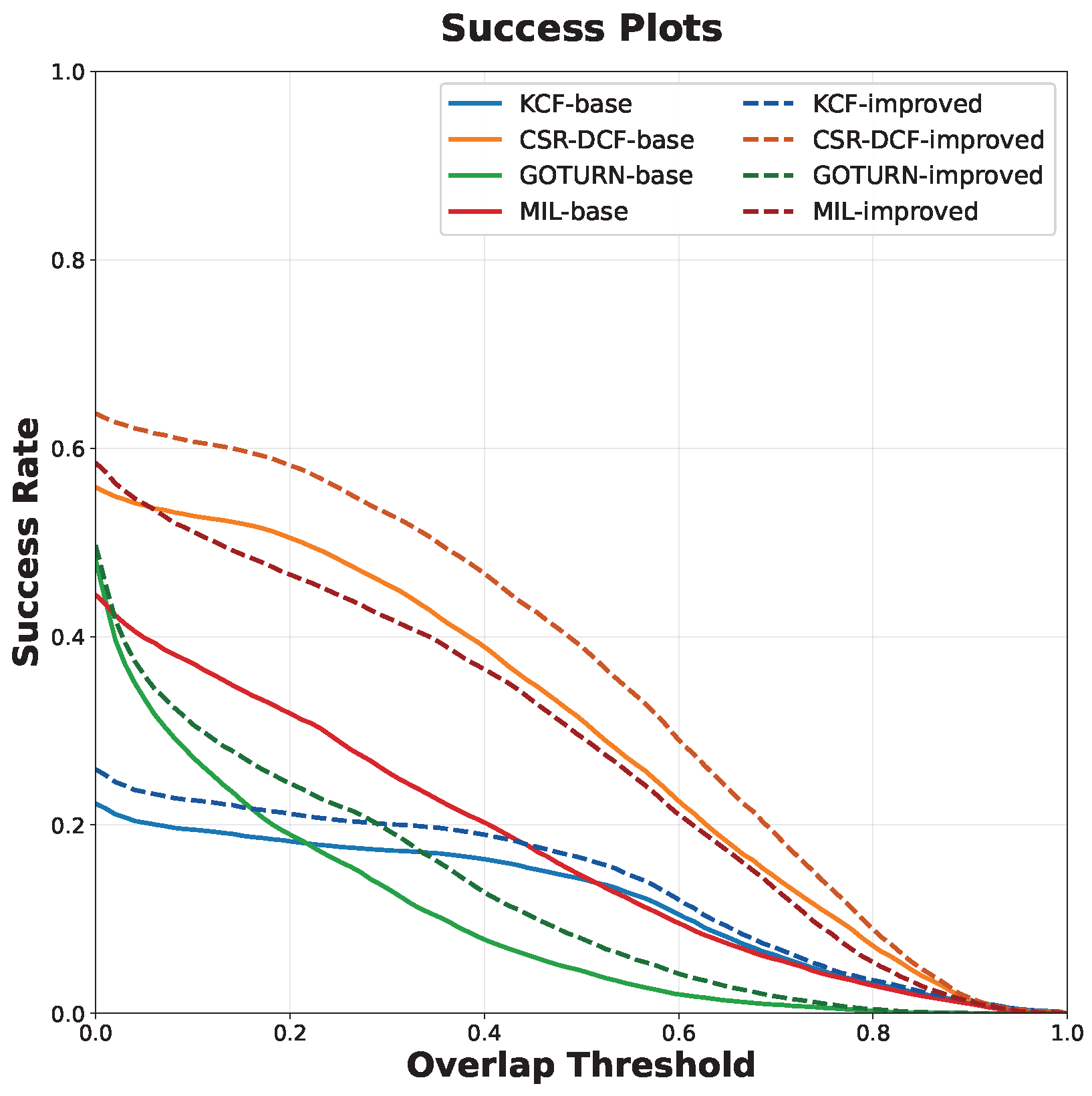 Drones 09 00467 g006