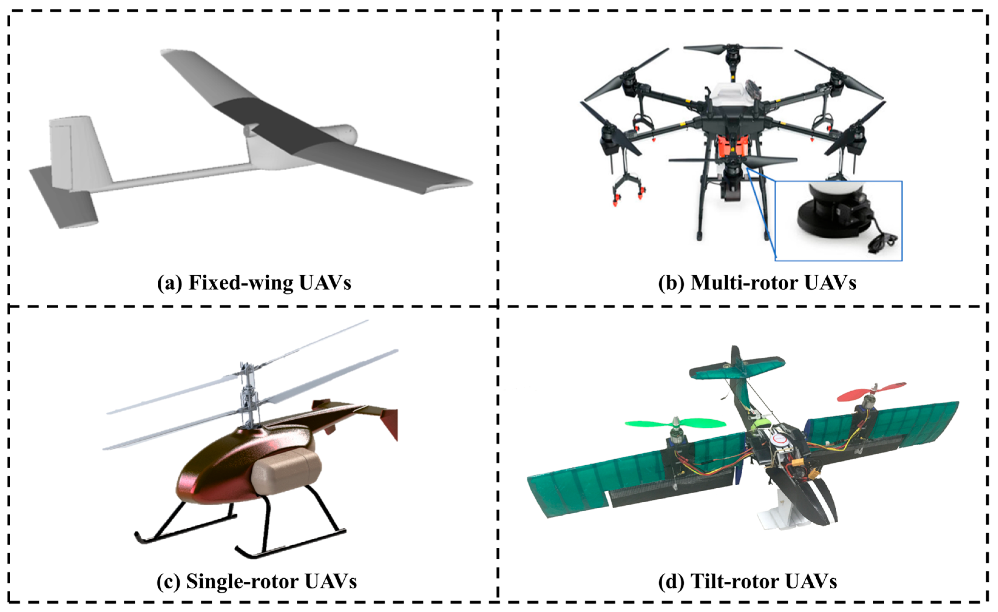 Drones 09 00468 g002
