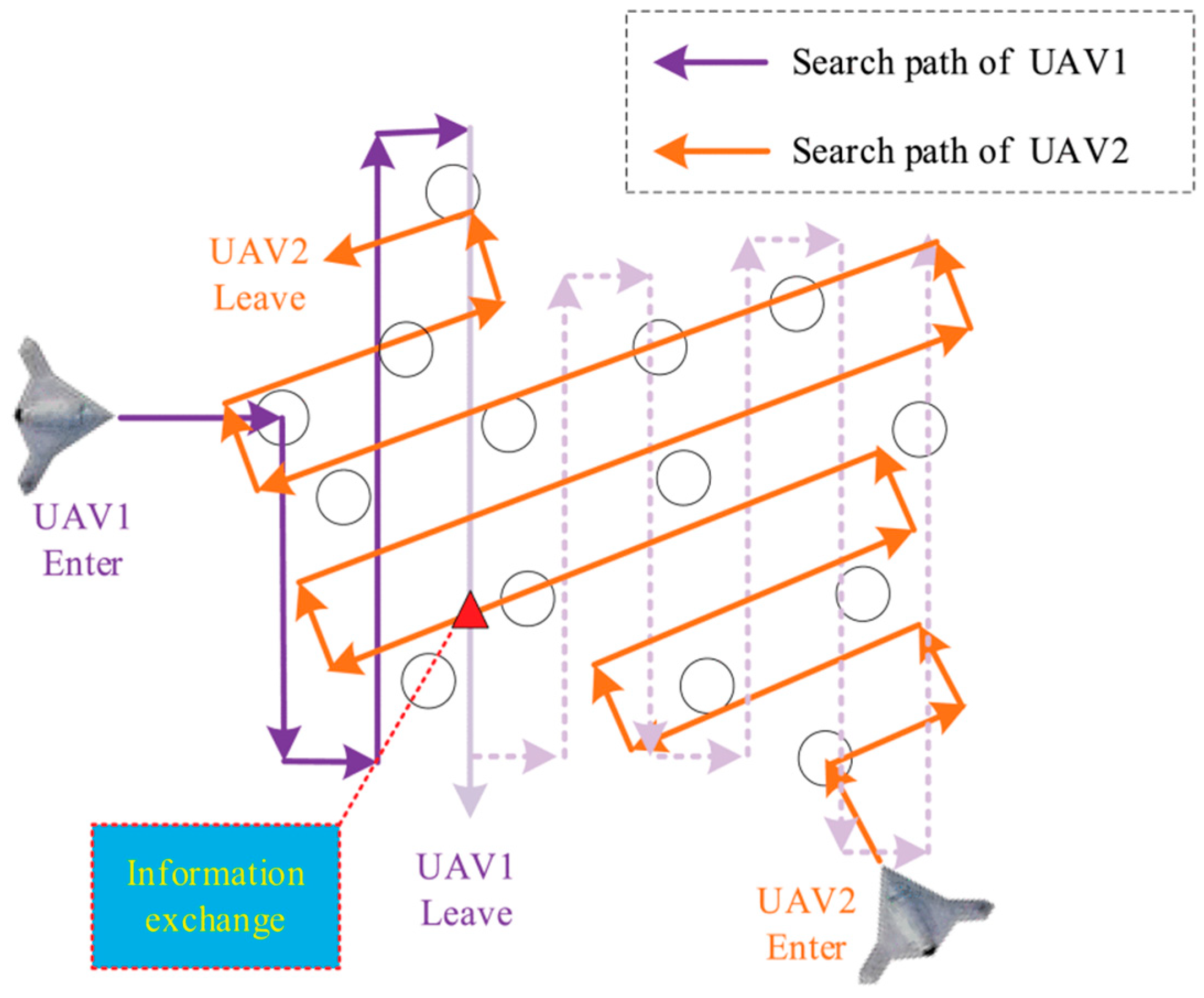 Drones 09 00468 g013