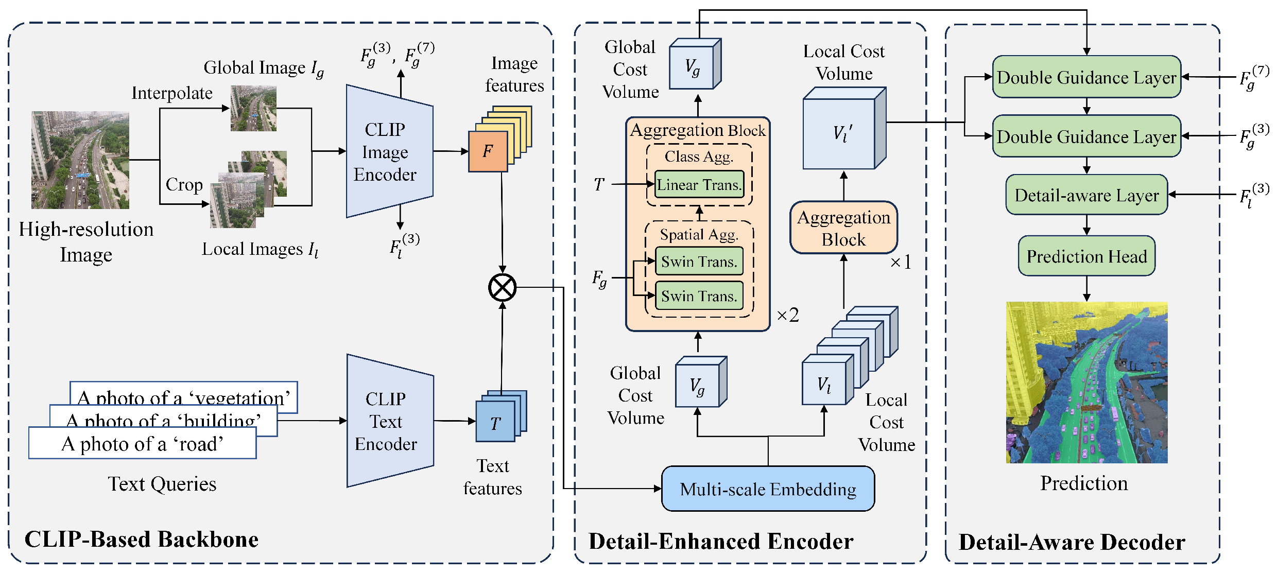 Drones 09 00470 g002