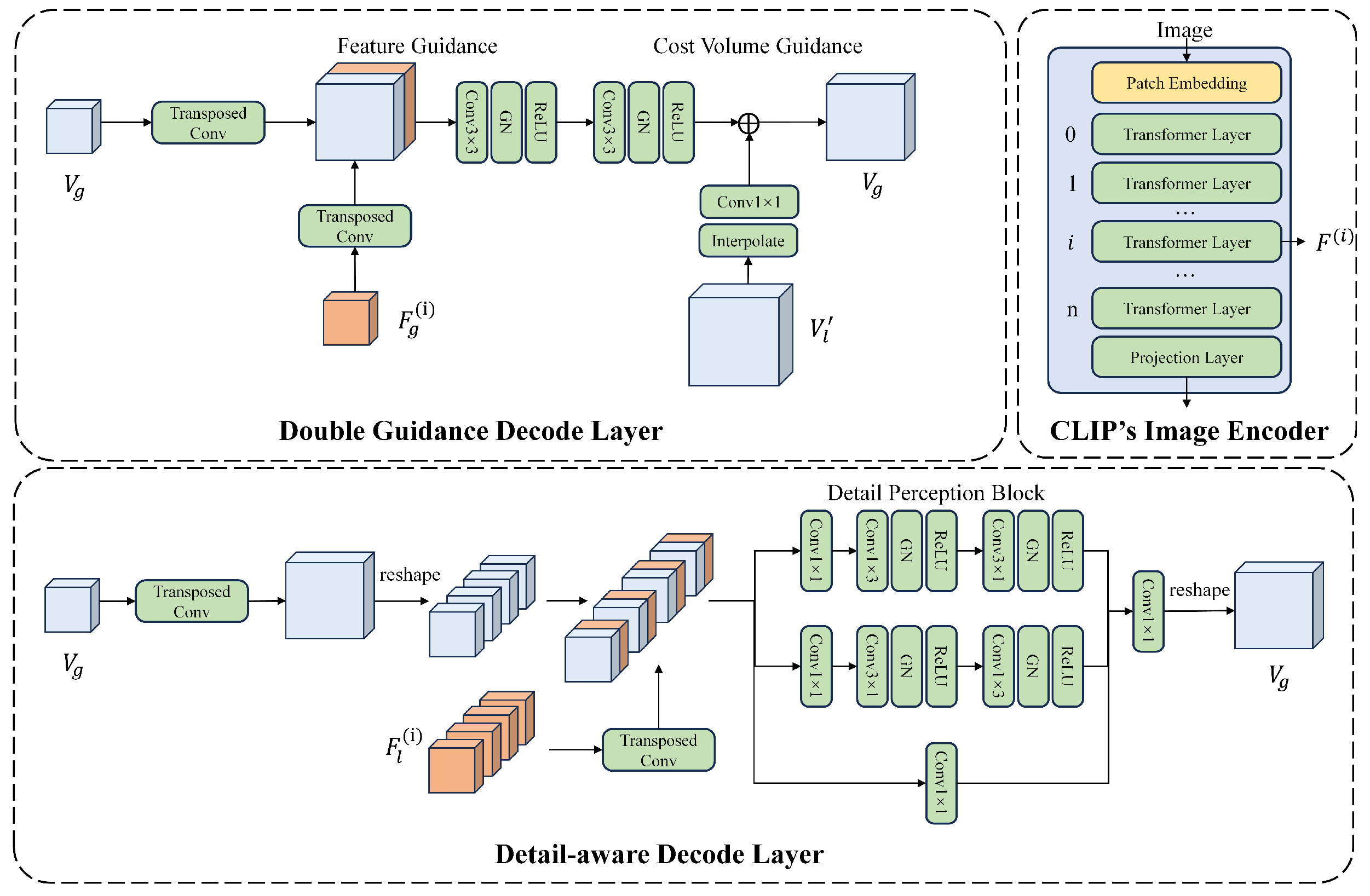 Drones 09 00470 g003