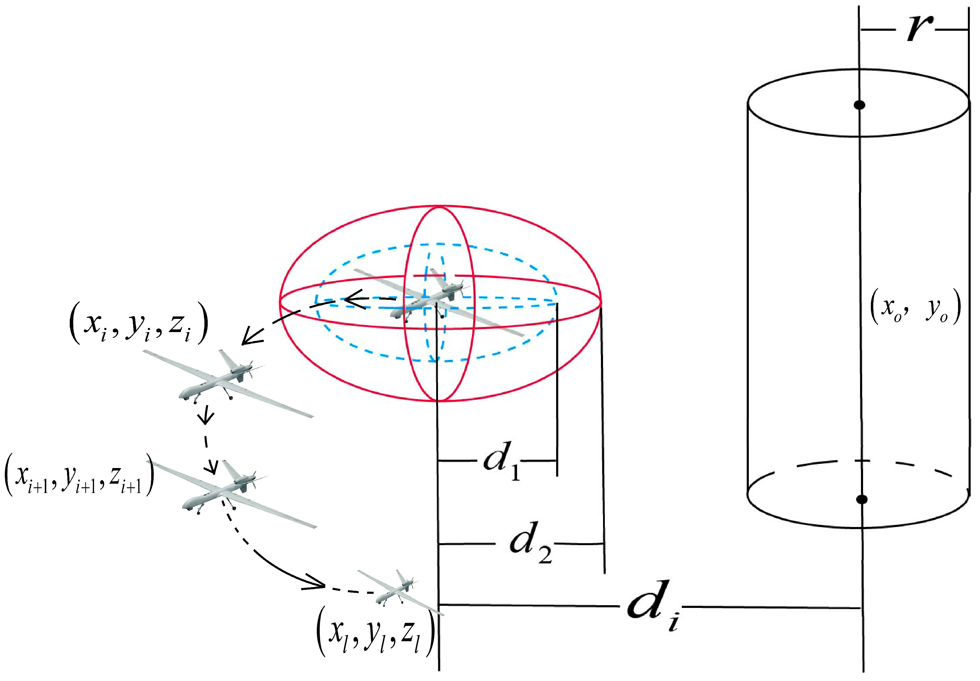 Drones 09 00471 g001